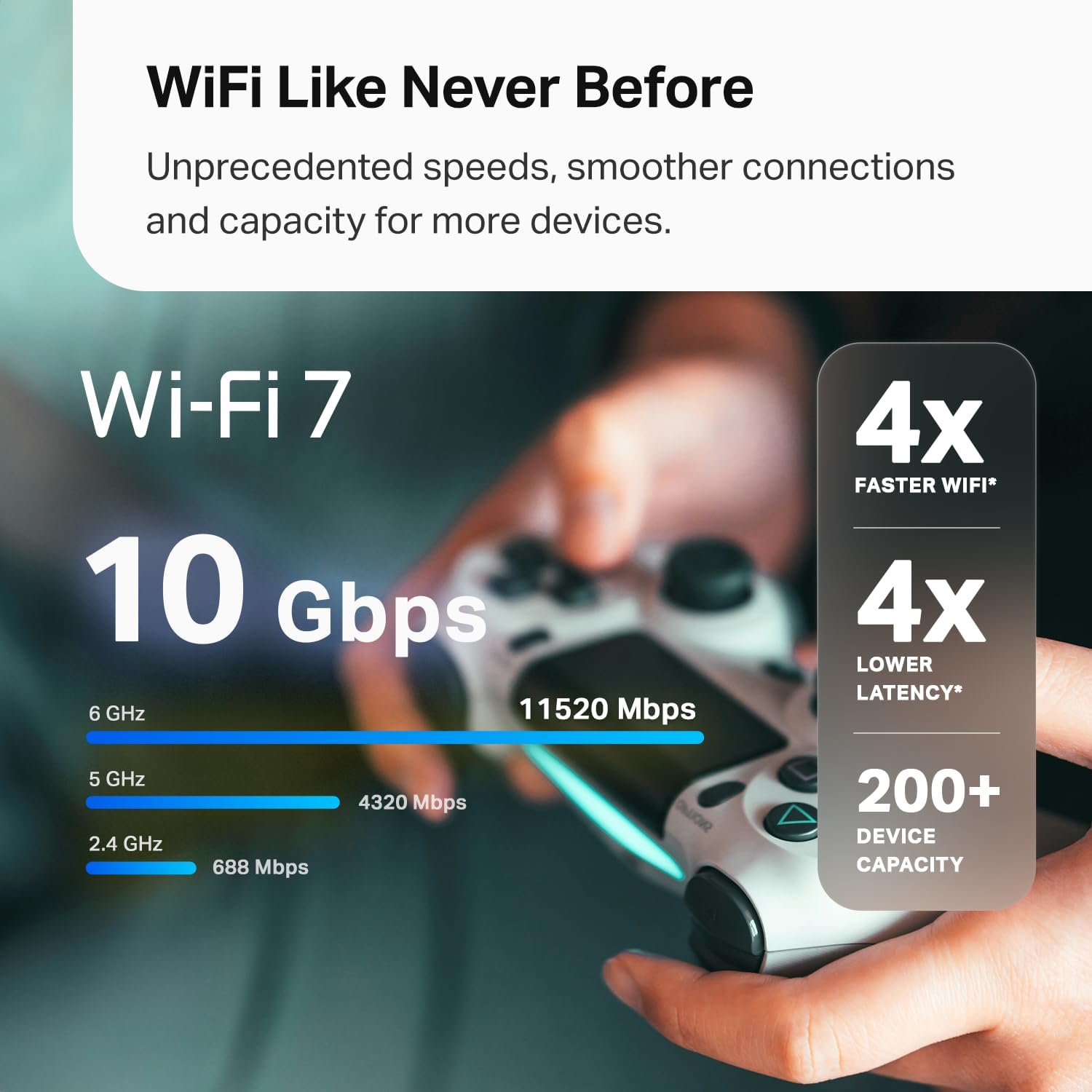 TP-Link 𝐃𝐞𝐜𝐨 BE63 Tri-Band WiFi 7 BE10000 Whole Home Mesh System - 6-Stream 10 Gbps, 4x2.5G Ports Wired Backhaul, 4x Smart Internal Antennas, VPN, MU-MIMO, HomeShield, Free Expert Support (3-Pack) image 3