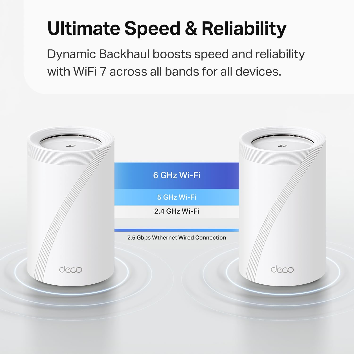 TP-Link 𝐃𝐞𝐜𝐨 BE63 Tri-Band WiFi 7 BE10000 Whole Home Mesh System - 6-Stream 10 Gbps, 4x2.5G Ports Wired Backhaul, 4x Smart Internal Antennas, VPN, MU-MIMO, HomeShield, Free Expert Support (3-Pack) image 8