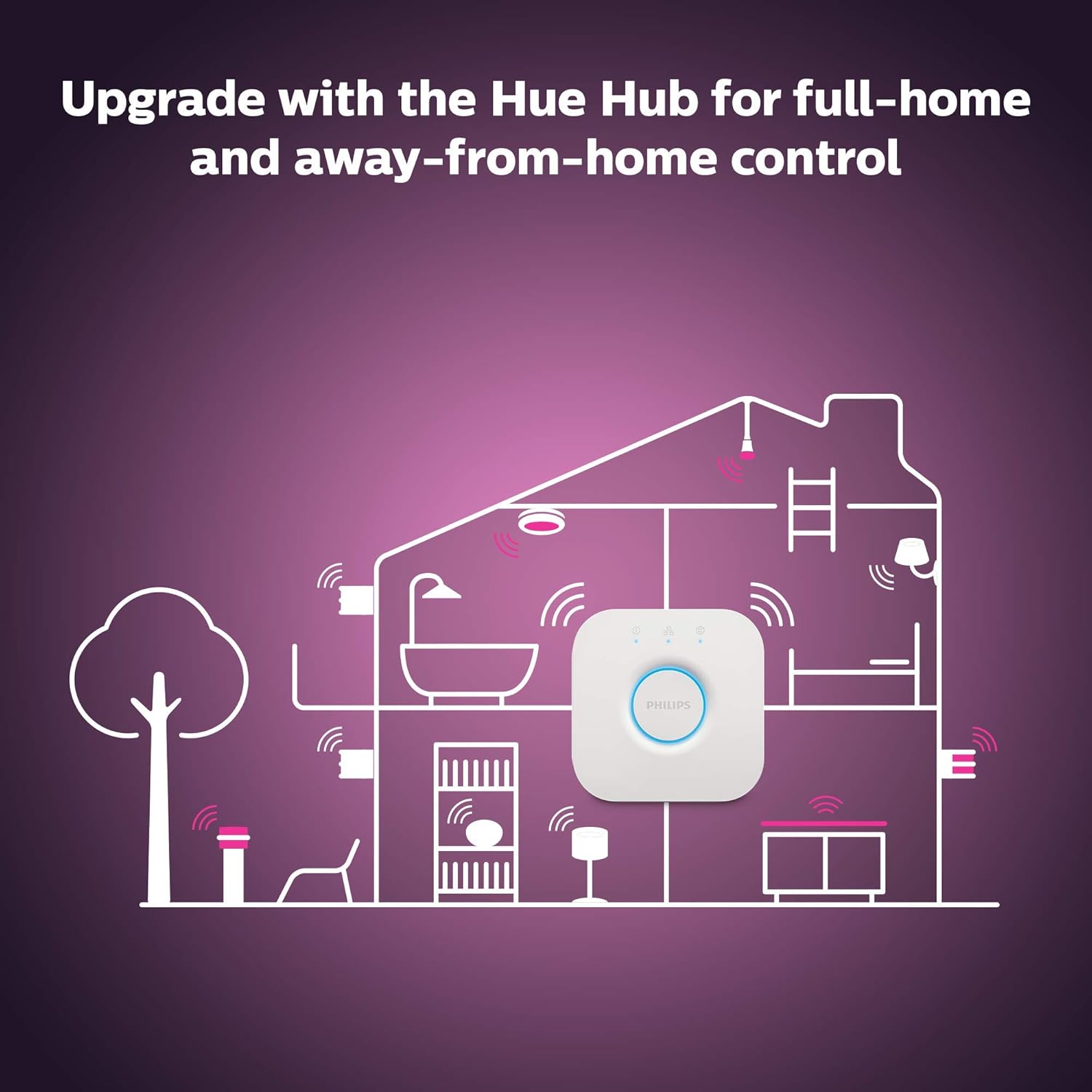 Philips Hue A19 LED Smart Light Bulb - White and Color Ambiance - 60W Indoor Light Bulb - Control with Hue App - Works with Alexa, Google Assistant and Apple Homekit - 3 Pack image 8