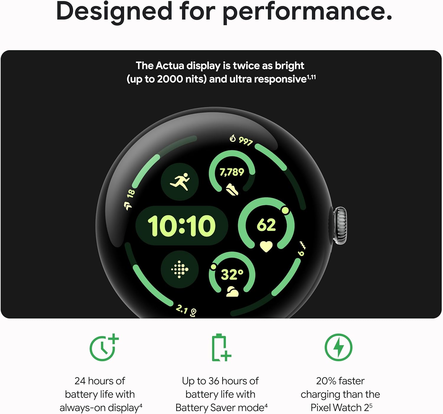 Google Pixel Watch 3 (45mm) Latest Model - Android Smartwatch, Heart Rate Tracking, Fitbit Advanced Running, Fitness Insights, 24-Hour Battery - Matte Black Aluminum Case - Obsidian Band - Wi-Fi image 3