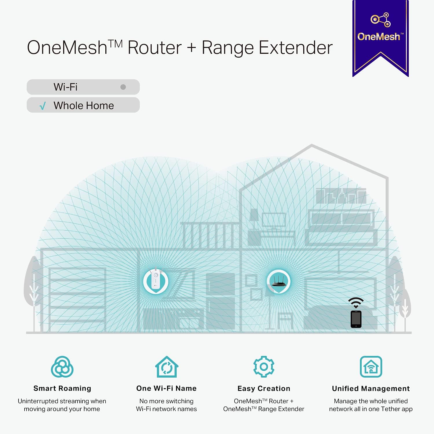 TP-Link AC1900 WiFi Range Extender RE550 | Dual-Band Wireless Repeater Amplifier w/Gigabit Ethernet Port | Up to 2200 Sq. Ft., 32 Devices | Internet Signal Booster | APP Setup | EasyMesh Compatible image 4