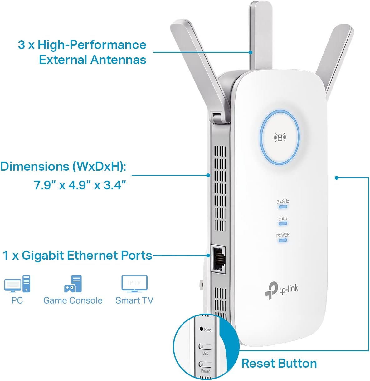 TP-Link AC1900 WiFi Range Extender RE550 | Dual-Band Wireless Repeater Amplifier w/Gigabit Ethernet Port | Up to 2200 Sq. Ft., 32 Devices | Internet Signal Booster | APP Setup | EasyMesh Compatible image 5