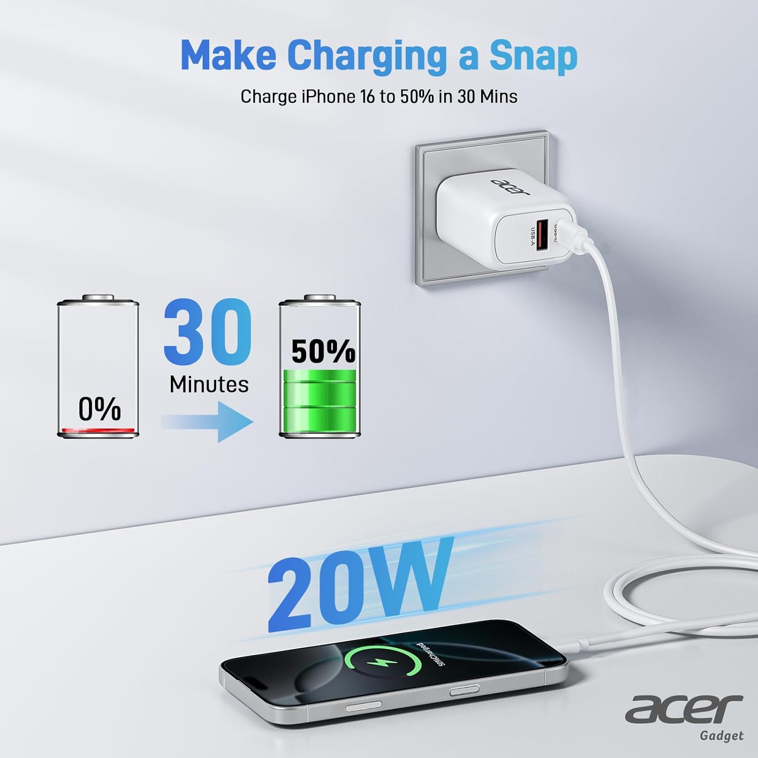Acer USB C Charger Block, 3-Pack 20W Dual Port Type C Fast Charging, Wall Plug Adapter with 3-Pack 6.6FT Fast Power Cables Compatible with iPhone 16/15/ iPad Pro/ Air/ AirPods, iwatch, Galaxy image 3