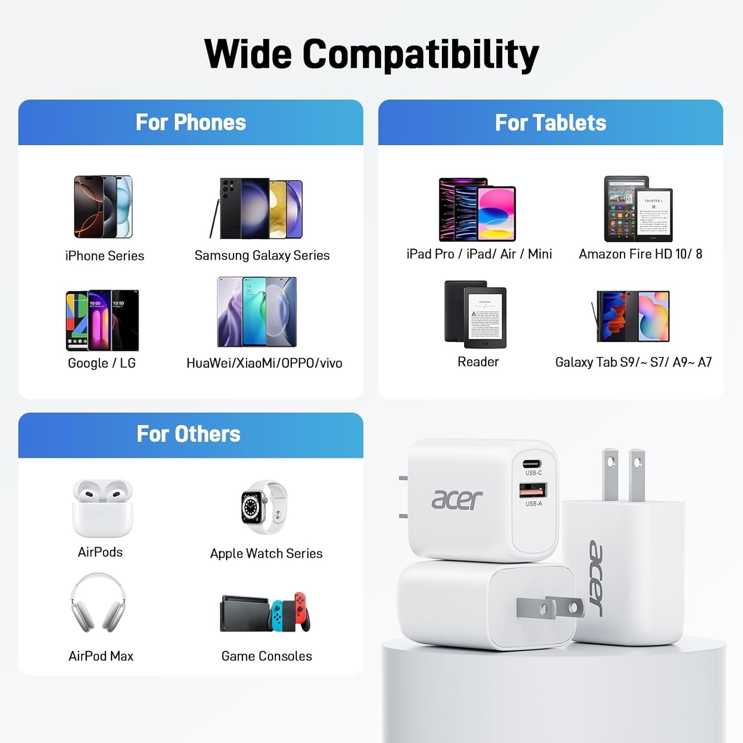 Acer USB C Charger Block, 3-Pack 20W Dual Port Type C Fast Charging, Wall Plug Adapter with 3-Pack 6.6FT Fast Power Cables Compatible with iPhone 16/15/ iPad Pro/ Air/ AirPods, iwatch, Galaxy image 8