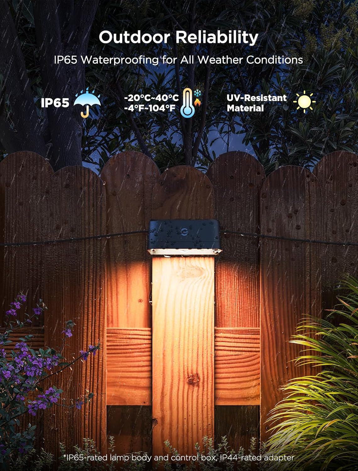 Govee Outdoor Deck Lights, Multicolor Outdoor Fence Lights, IP65 Waterproof Outdoor Lights with Smart Control, Preset Sences, Music Mode for Patio Decor, Wired 12 Packs (72ft) image 5