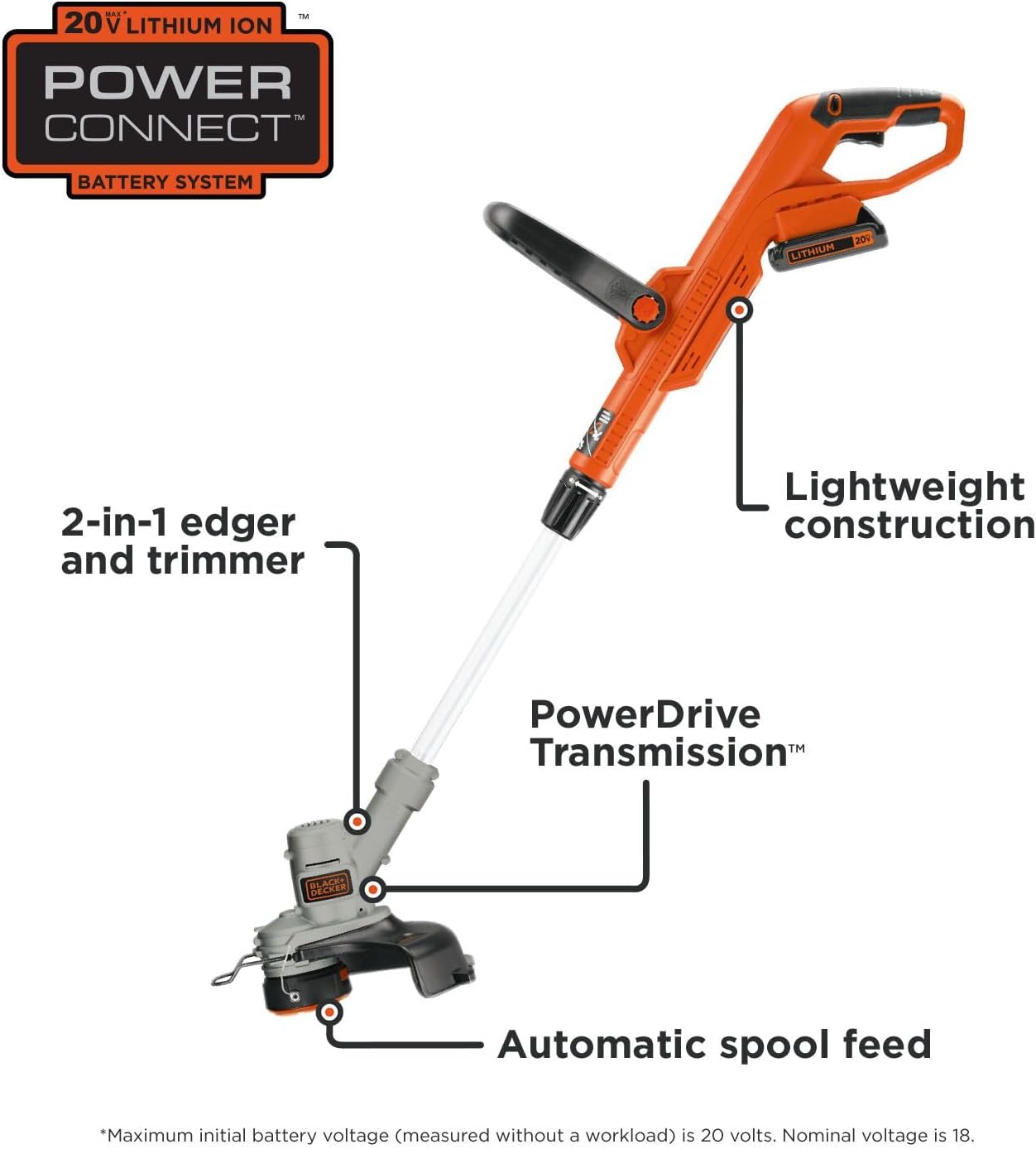 BLACK+DECKER 20V MAX Lithium 12 inch Trimmer/Edger (LST300) image 3
