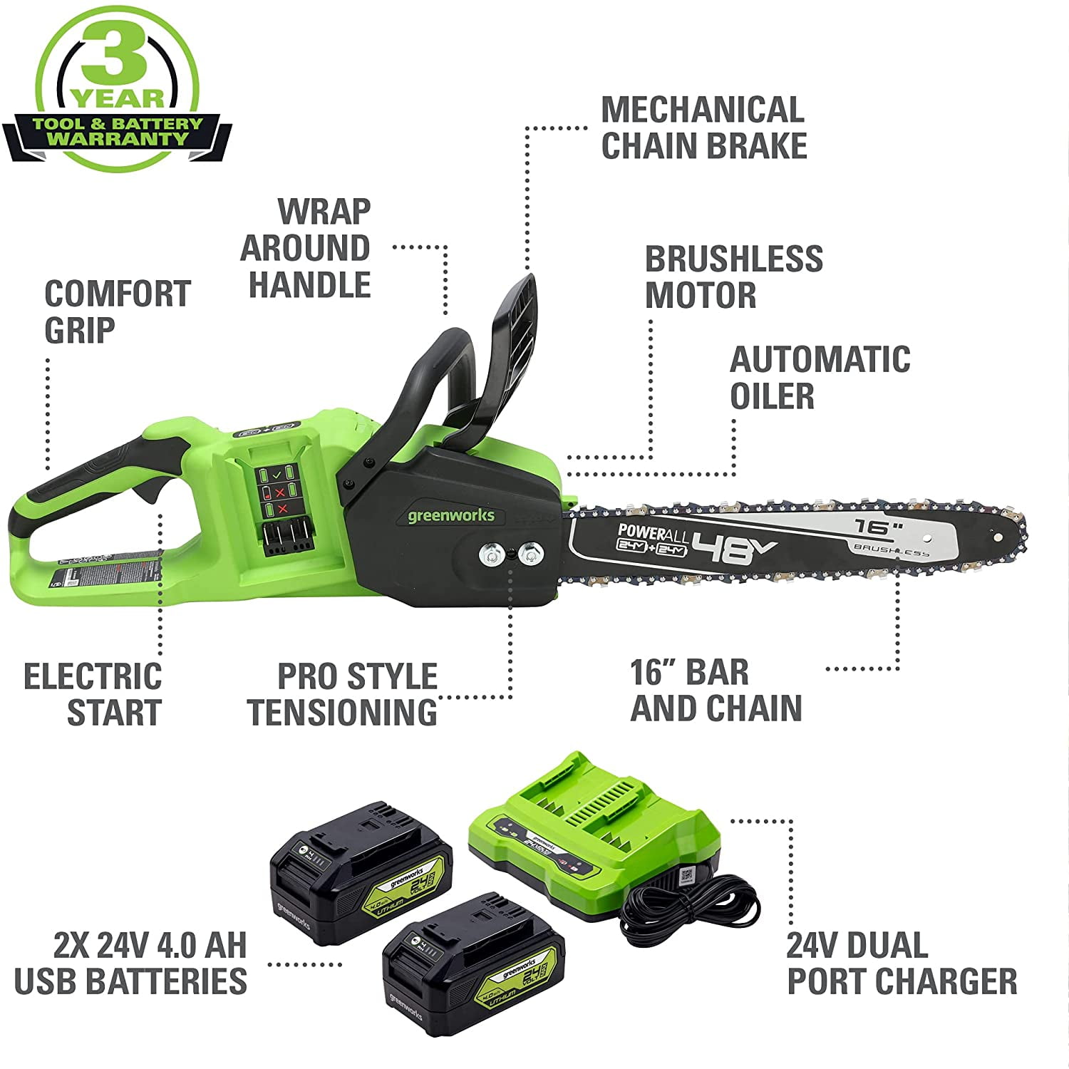 Greenworks 48V (2x24V) 16" Brushless Chainsaw + (2) 4Ah USB Batteries & Dual Port Charger 2018002 image 2