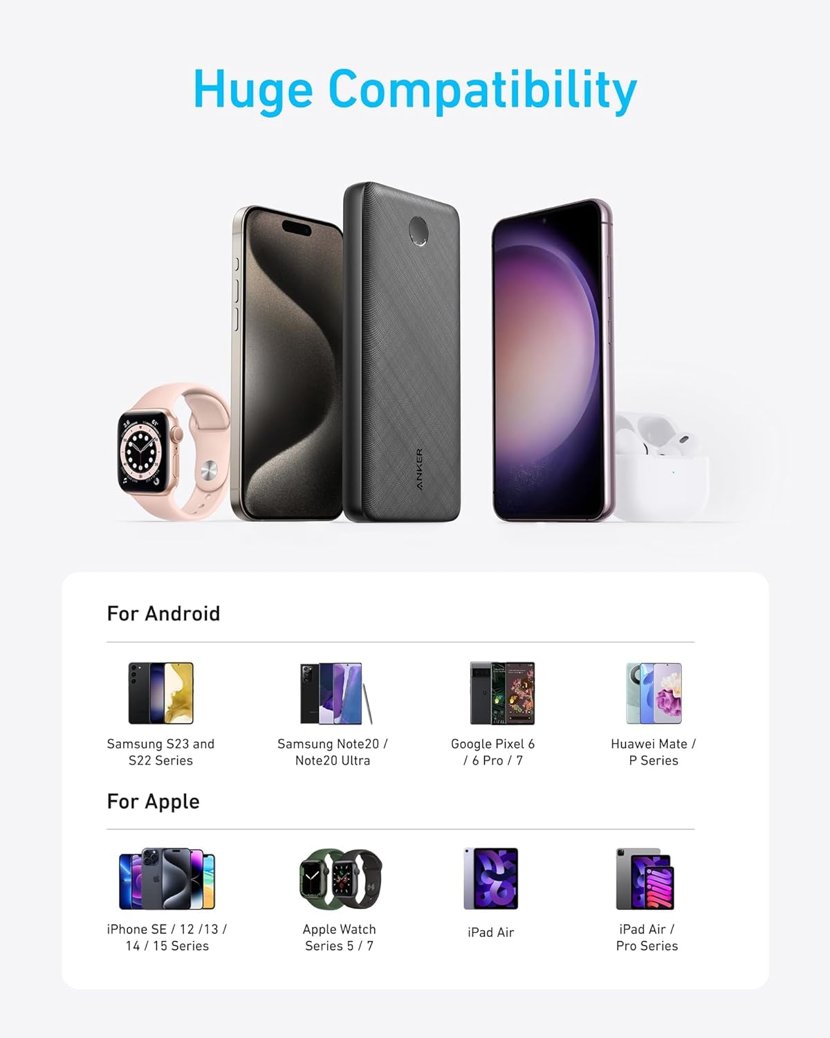 Anker Portable Charger, 325 Power Bank (PowerCore Essential 20K), 20K Battery Pack with 15W Charging, PowerIQ, 2 USB-A, 1 Micro USB, 1 Input and Output USB-C Ports for iPhone Series, AirPods, and More image 7