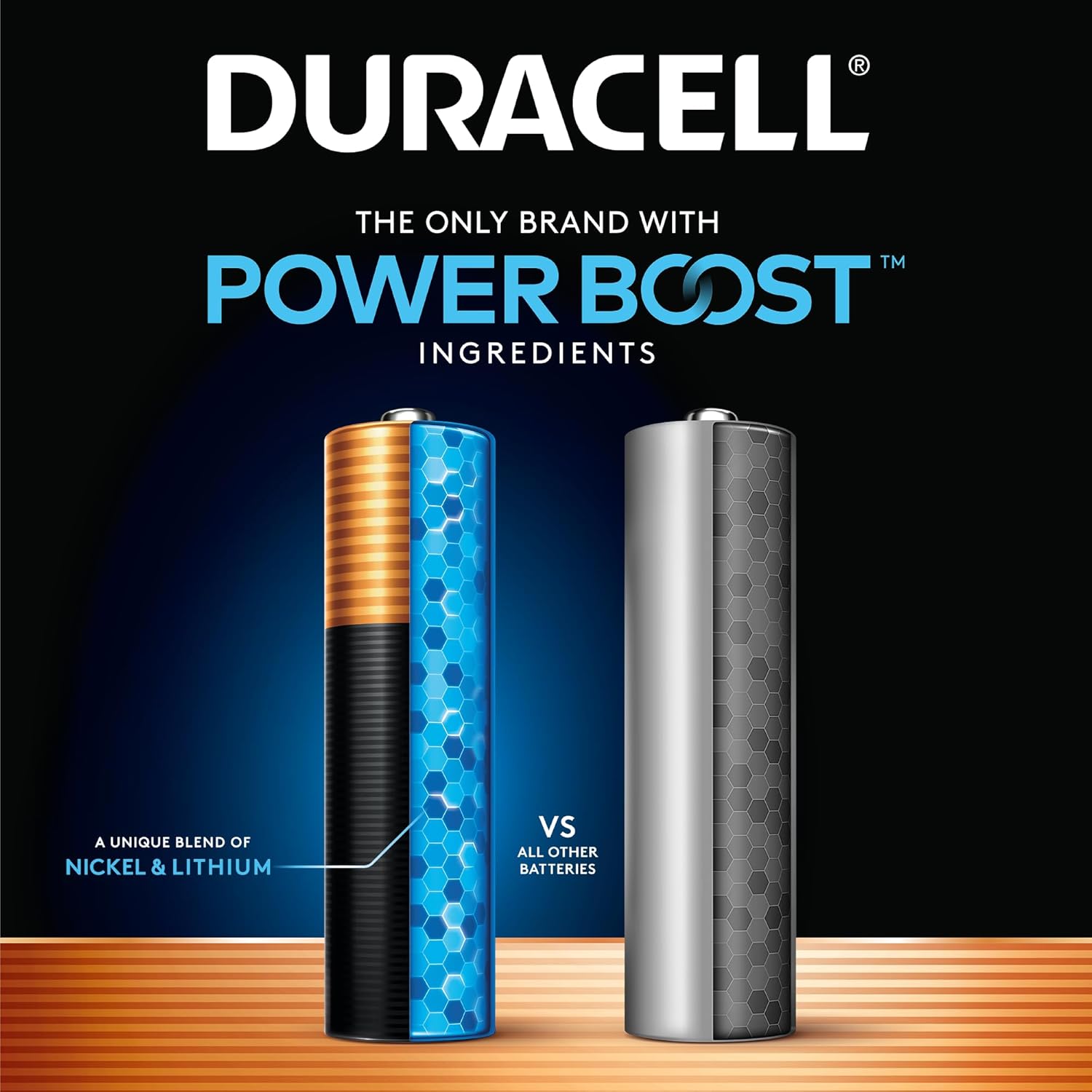 Duracell Coppertop AA Batteries with Power Boost Ingredients, 20 Count Pack Double A Battery with Long-lasting Power, Alkaline AA Battery for Household and Office Devices image 3