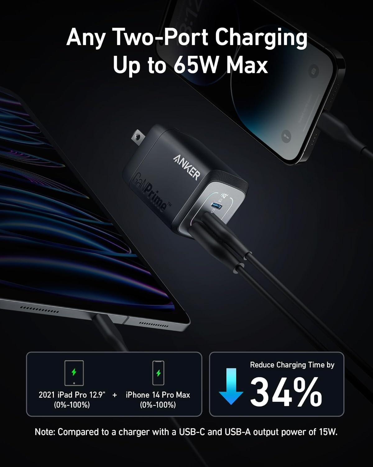 Anker Prime 67W USB C Charger, Anker GaN 3-Port Compact Fast PPS Wall Charger, for MacBook Pro/Air, Pixelbook, iPad Pro, iPhone 16/15/Pro, Galaxy S25/S24, Note20, Pixel, Apple Watch image 3