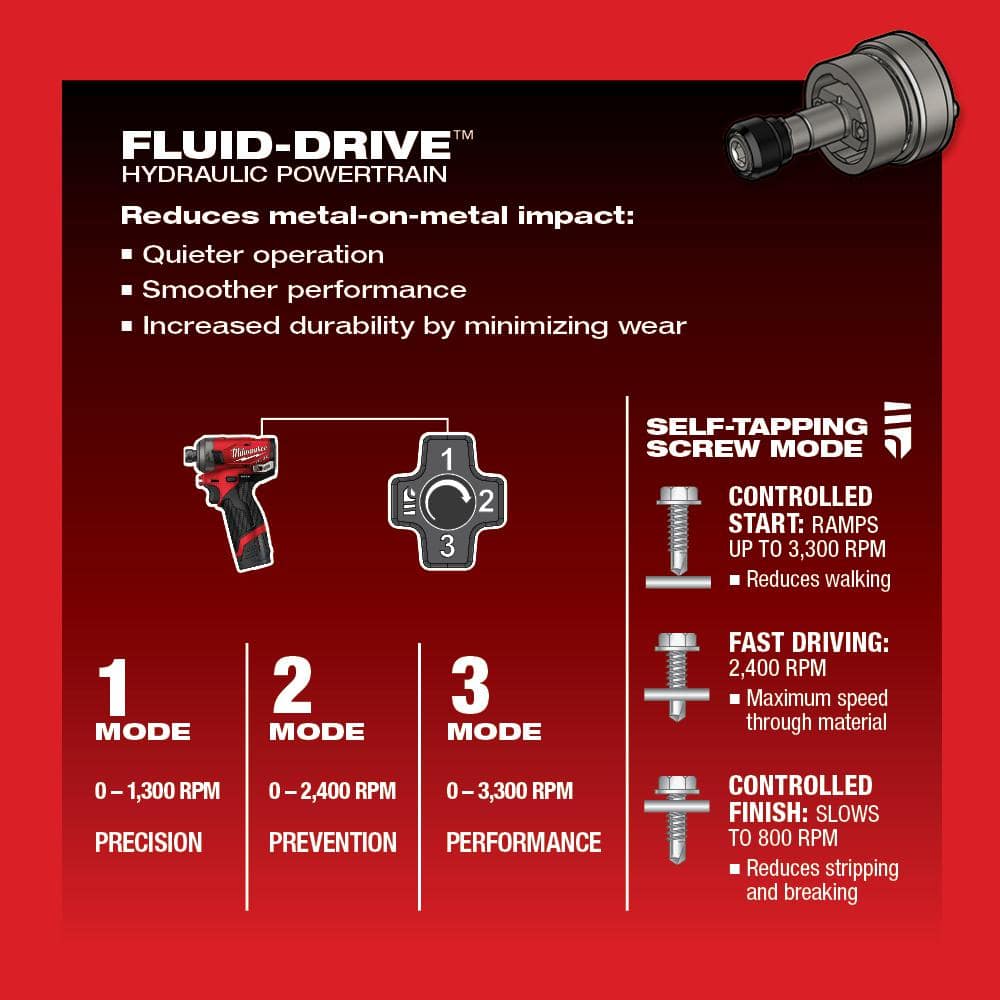 M12 FUEL SURGE 12V Lithium-Ion Brushless Cordless 1/4 in. Hex Impact Driver Compact Kit w/ M12 3/8 in. Ratchet image 4