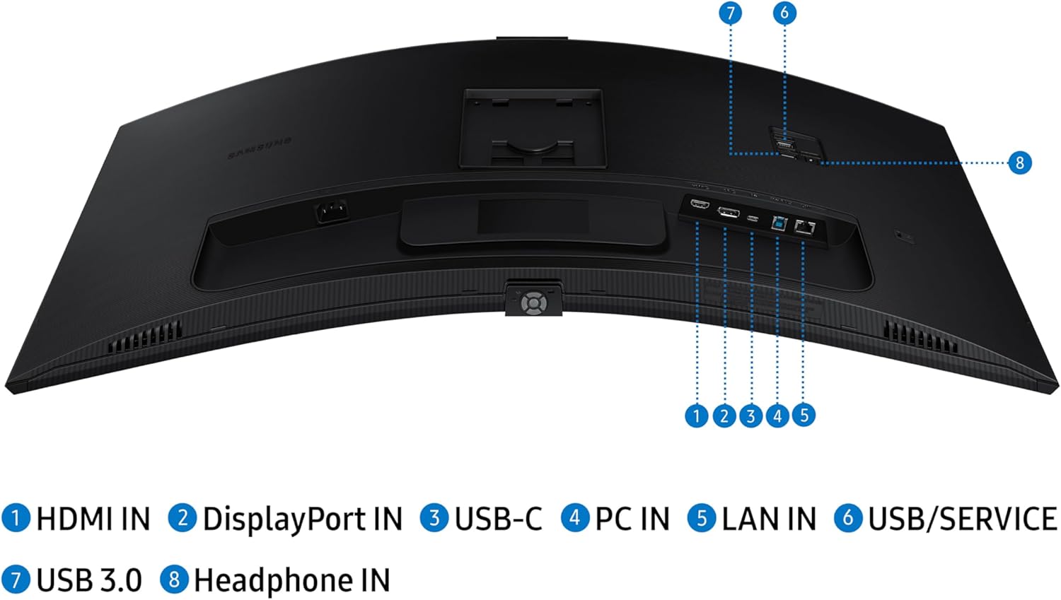 Samsung 34-Inch ViewFinity S65VC Series Ultra-WQHD Curved Computer Monitor, 100Hz, AMD FreeSync, HDR10, USB-C, Built-in Speaker, Camera, KVM Switch, Eye Care, Eco-Packaging, LS34C650VANXGO, Black image 10