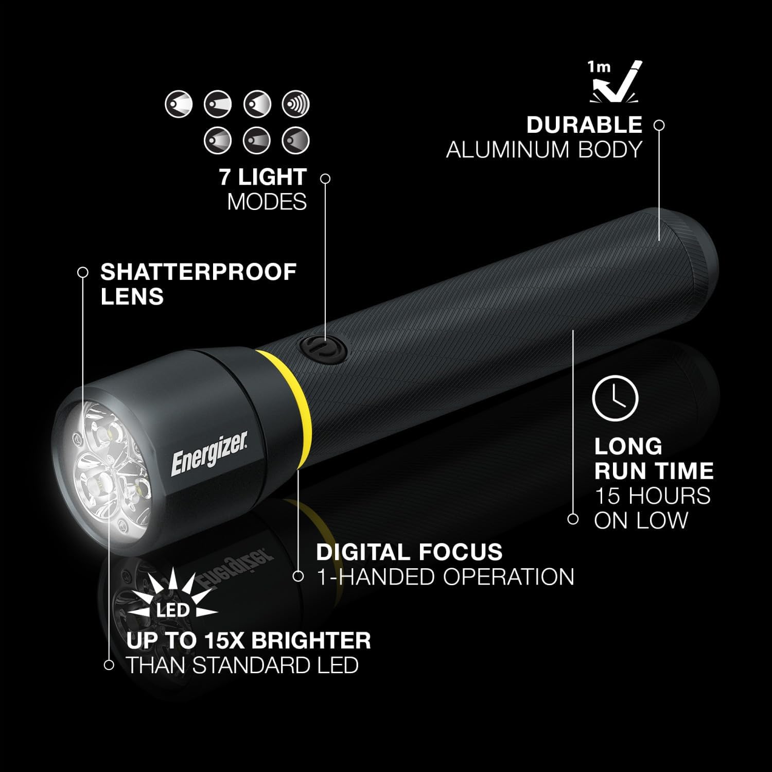 Energizer LED Flashlight Vision PRO, Ultra Bright 1000+ Lumens, IPX4 Water Resistant, Aircraft-Grade Aluminum LED Light, Rugged Metal Flash Light for Outdoors, Emergency Power Outage, Black image 2