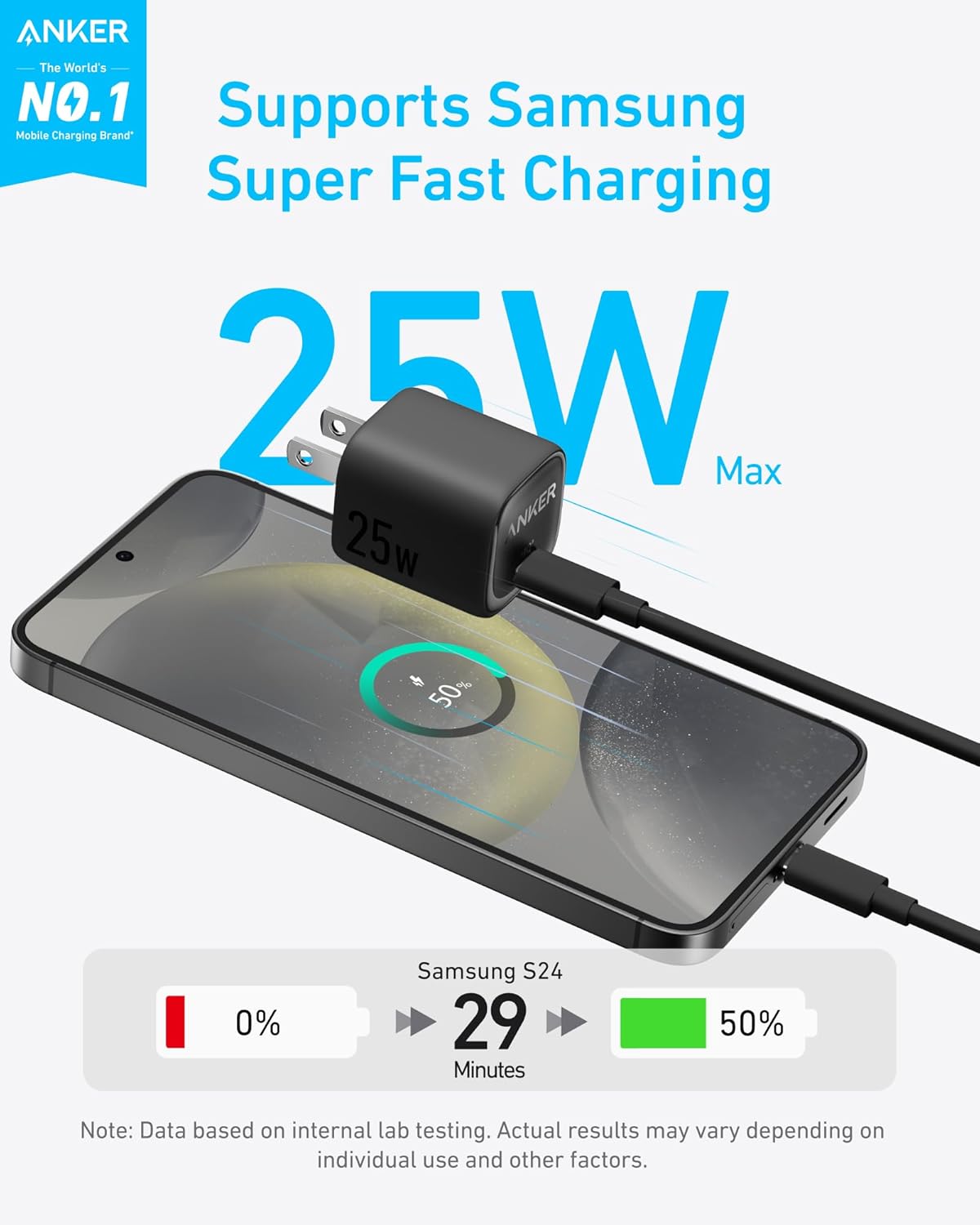 Anker 25W USB C Charger Block, Compact and Foldable, Supports PPS Fast Charging for Galaxy S24/Z Fold/Z Flip/Tab, iPhone, iPad (Black, 1pack with Cable) image 3