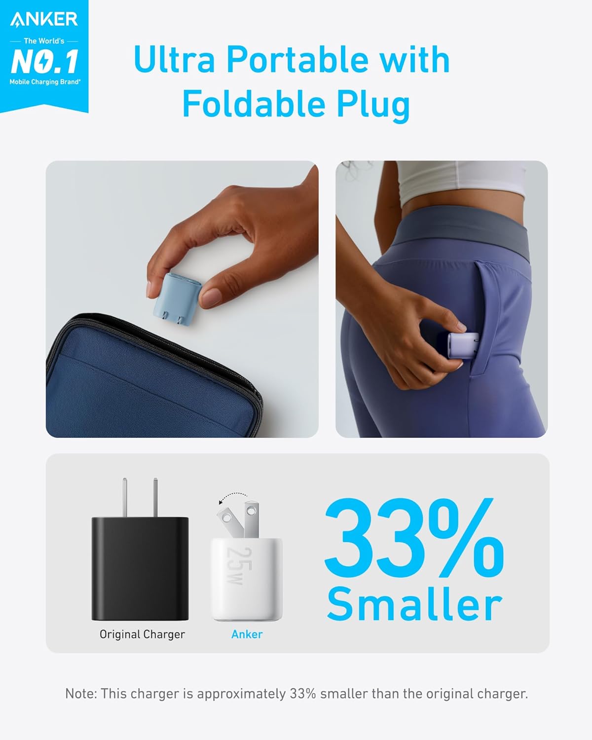 Anker 25W USB C Charger Block, Compact and Foldable, Supports PPS Fast Charging for Galaxy S24/Z Fold/Z Flip/Tab, iPhone, iPad (Black, 1pack with Cable) image 4