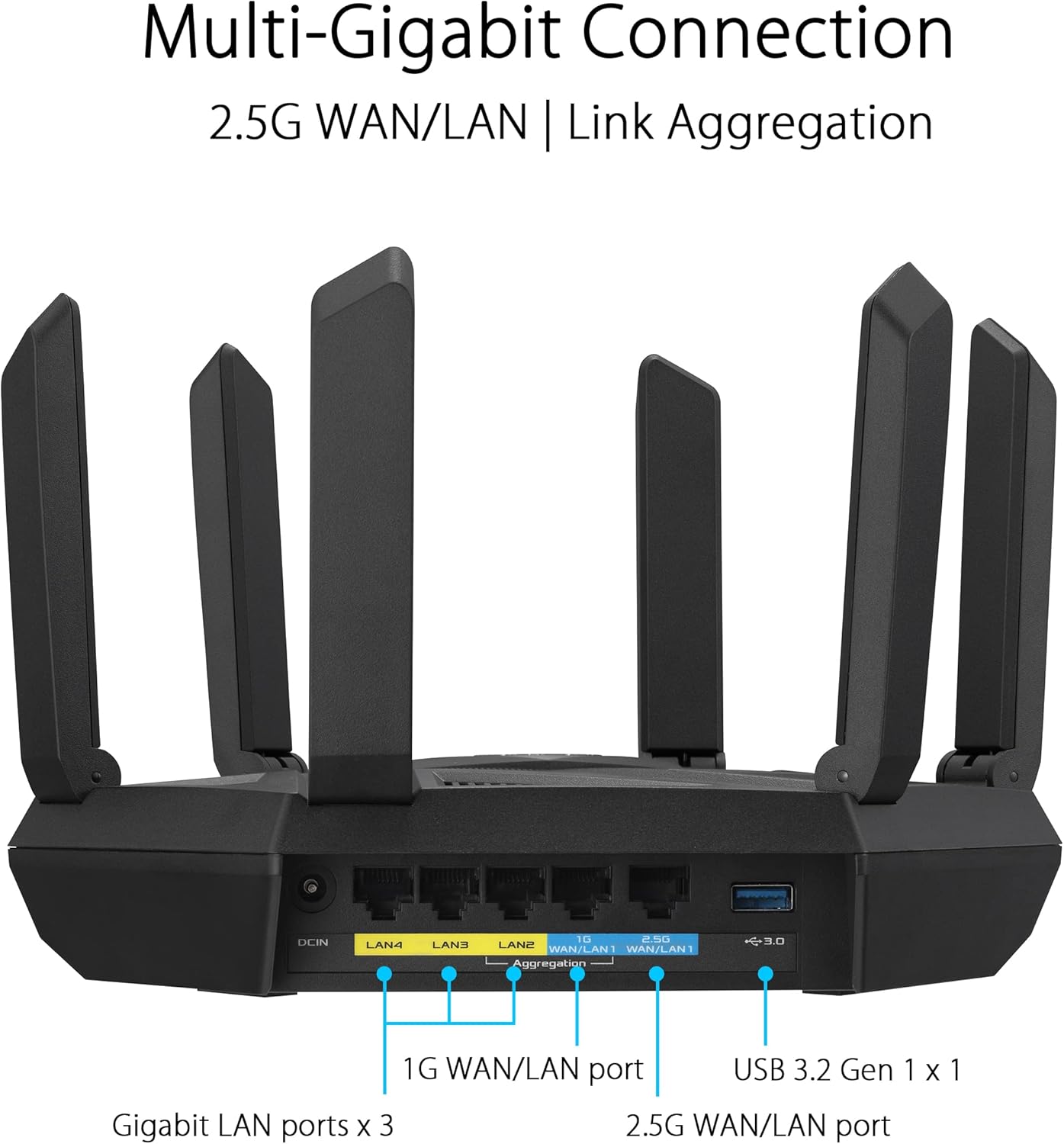 ASUS RT-AXE7800 Tri-band WiFi 6E (802.11ax) Router, 6GHz Band, ASUS Safe Browsing, Upgraded Network Security, Instant Guard, Built-in VPN Features, Parental Controls, 2.5G Port, AiMesh Support image 5