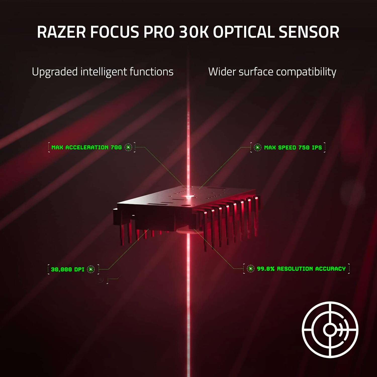 Razer DeathAdder V3 Pro Gaming Mouse: 63g Ultra Lightweight - Focus Pro 30K Optical Sensor - Fast Optical Switches Gen-3 - HyperSpeed Wireless - 5 Programmable Buttons - 90 Hr Battery - Black image 6