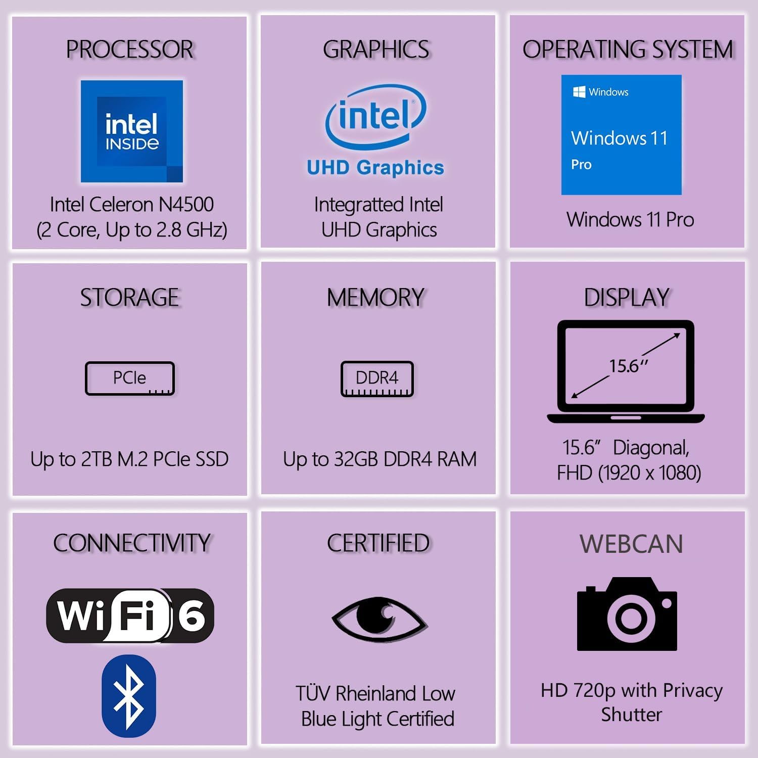 Lenovo 15.6" Laptop Computer for Home Business Student, Intel Dual-Core Processor, 32GB DDR4 RAM, 1TB PCIe SSD, FHD Display, WiFi 6, Bluetooth 5.2, HDMI, Numeric Keypad, Black, Windows 11 Pro, Tichang image 2