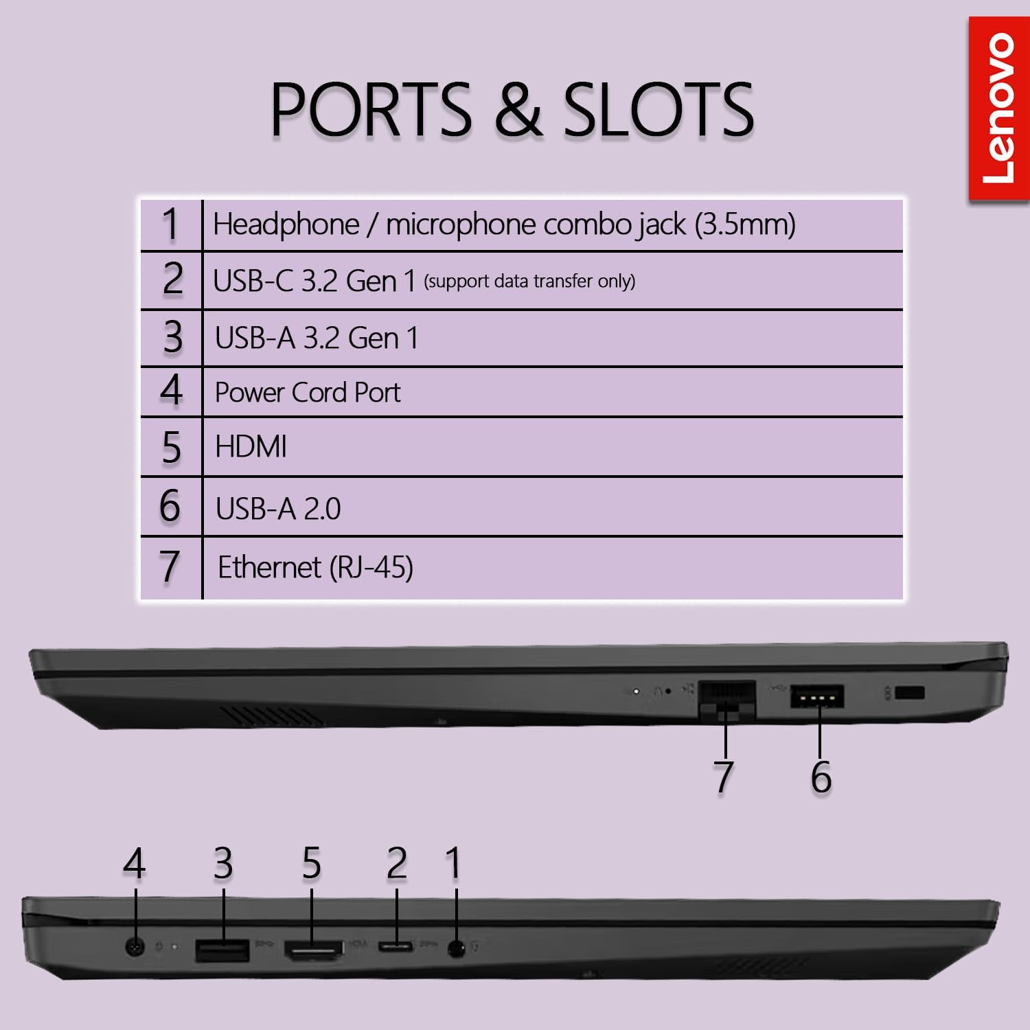 Lenovo 15.6" Laptop Computer for Home Business Student, Intel Dual-Core Processor, 32GB DDR4 RAM, 1TB PCIe SSD, FHD Display, WiFi 6, Bluetooth 5.2, HDMI, Numeric Keypad, Black, Windows 11 Pro, Tichang image 4