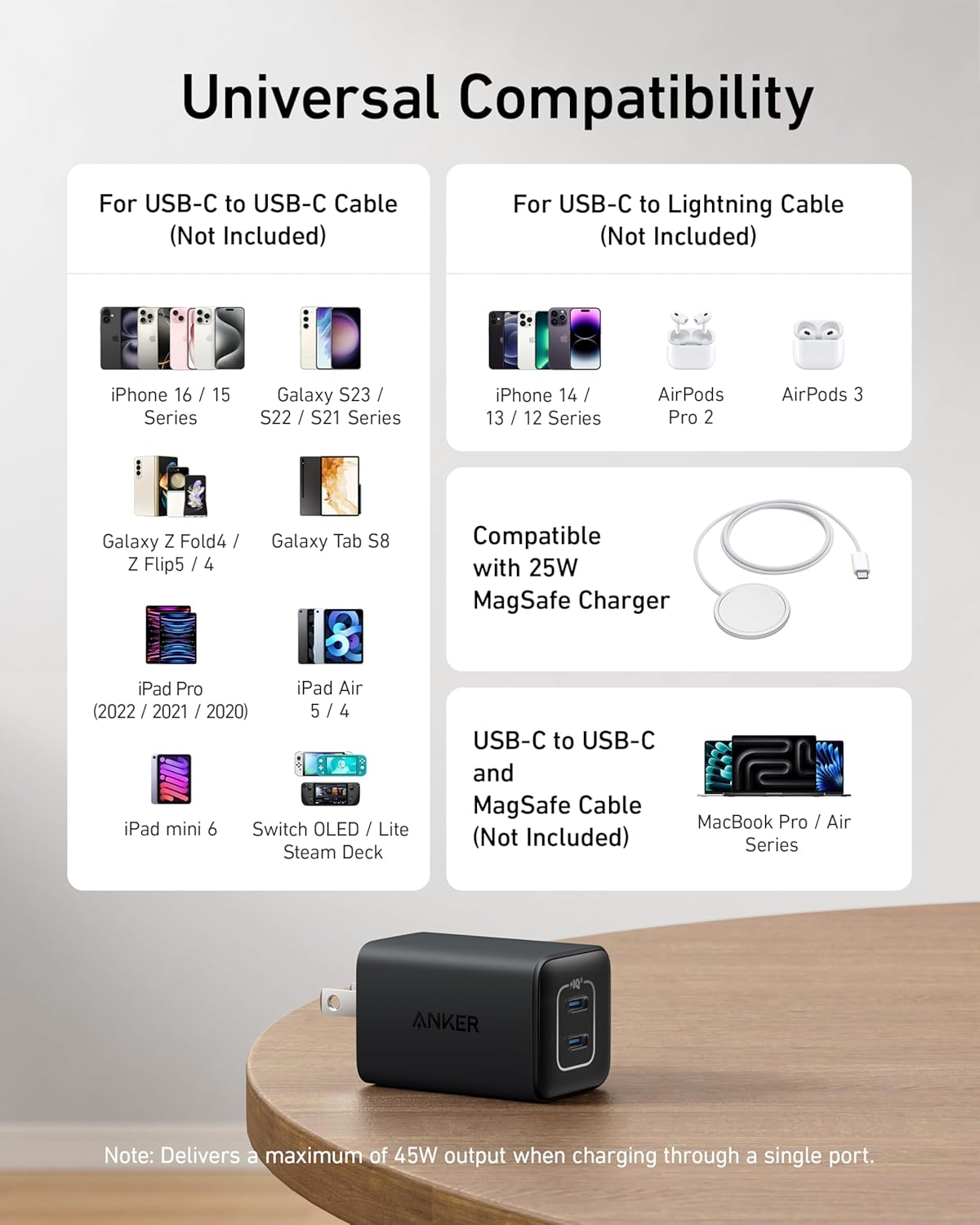Anker Nano Charger, 47W 2 Port Compact Foldable GaN USB C Charger for iPhone 16/15, Galaxy, Pixel, Compatible with MagSafe (Black) image 6