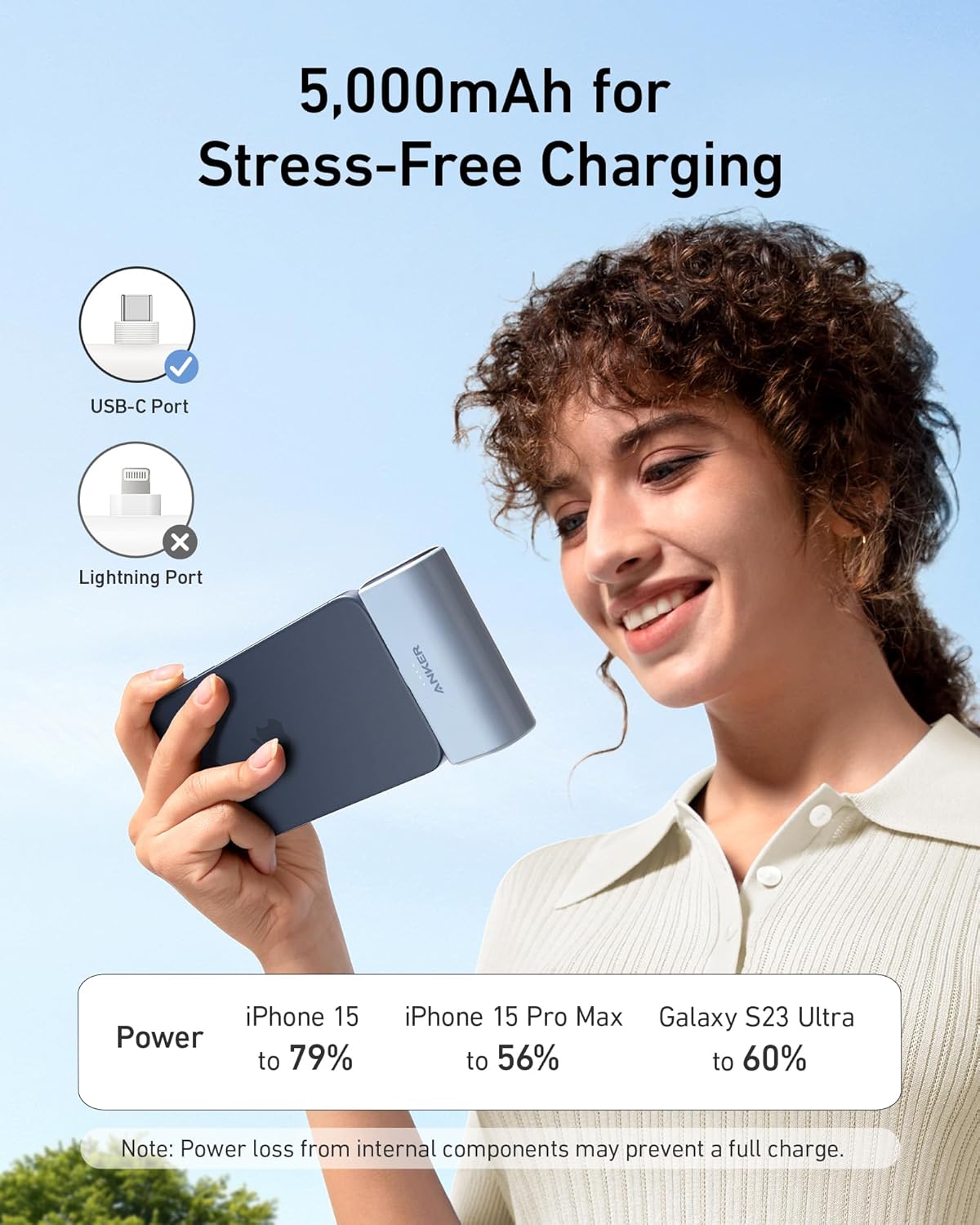 Anker Nano Power Bank with Built-in USB-C Connector, 5,000mAh Portable Charger 22.5W, for iPhone 16/15 Series, Samsung, iPad Pro/Air, and More image 6