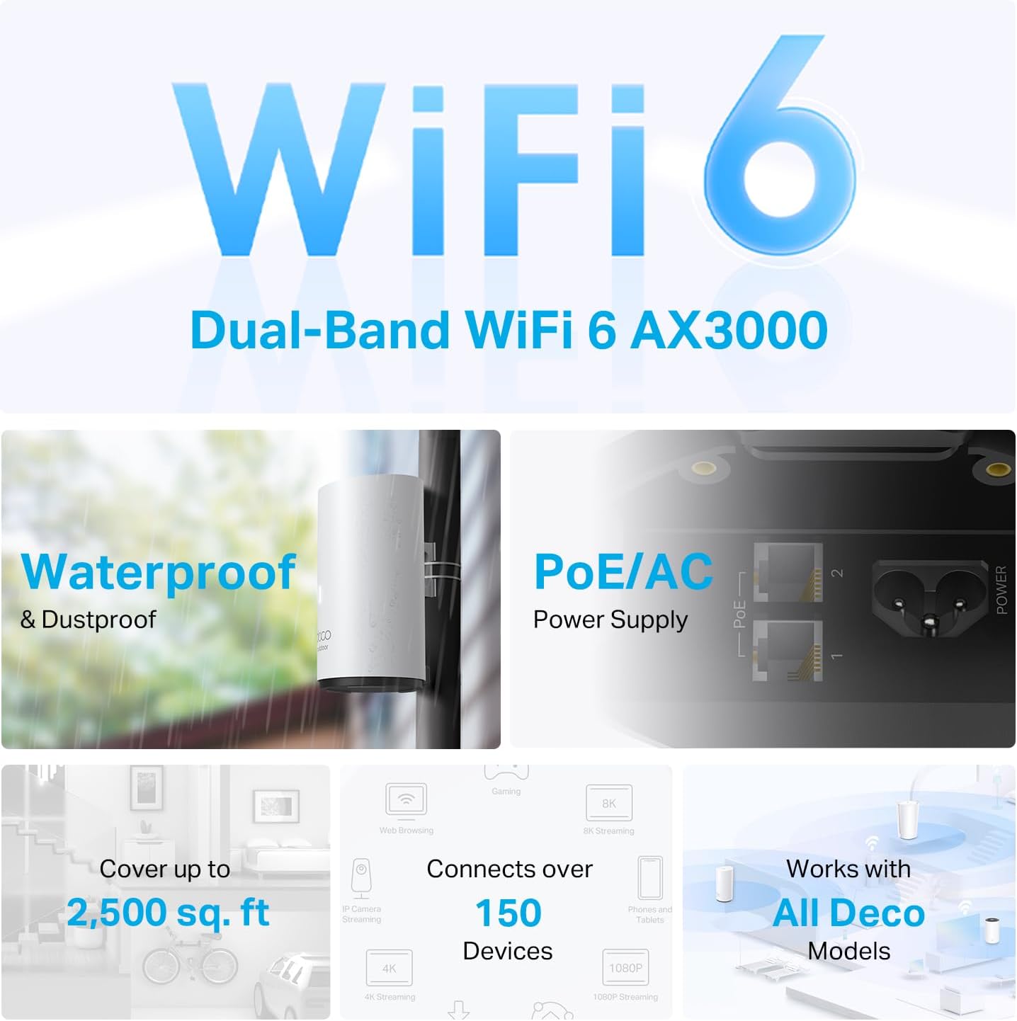 TP-Link Deco Outdoor Mesh WiFi (Deco X50-Outdoor), AX3000 Dual Band WiFi 6 Mesh, 2 Gigabit PoE Ports, 802.3at PoE+,Weatherproof, Works with All Deco Mesh WiFi, 1-Pack image 3