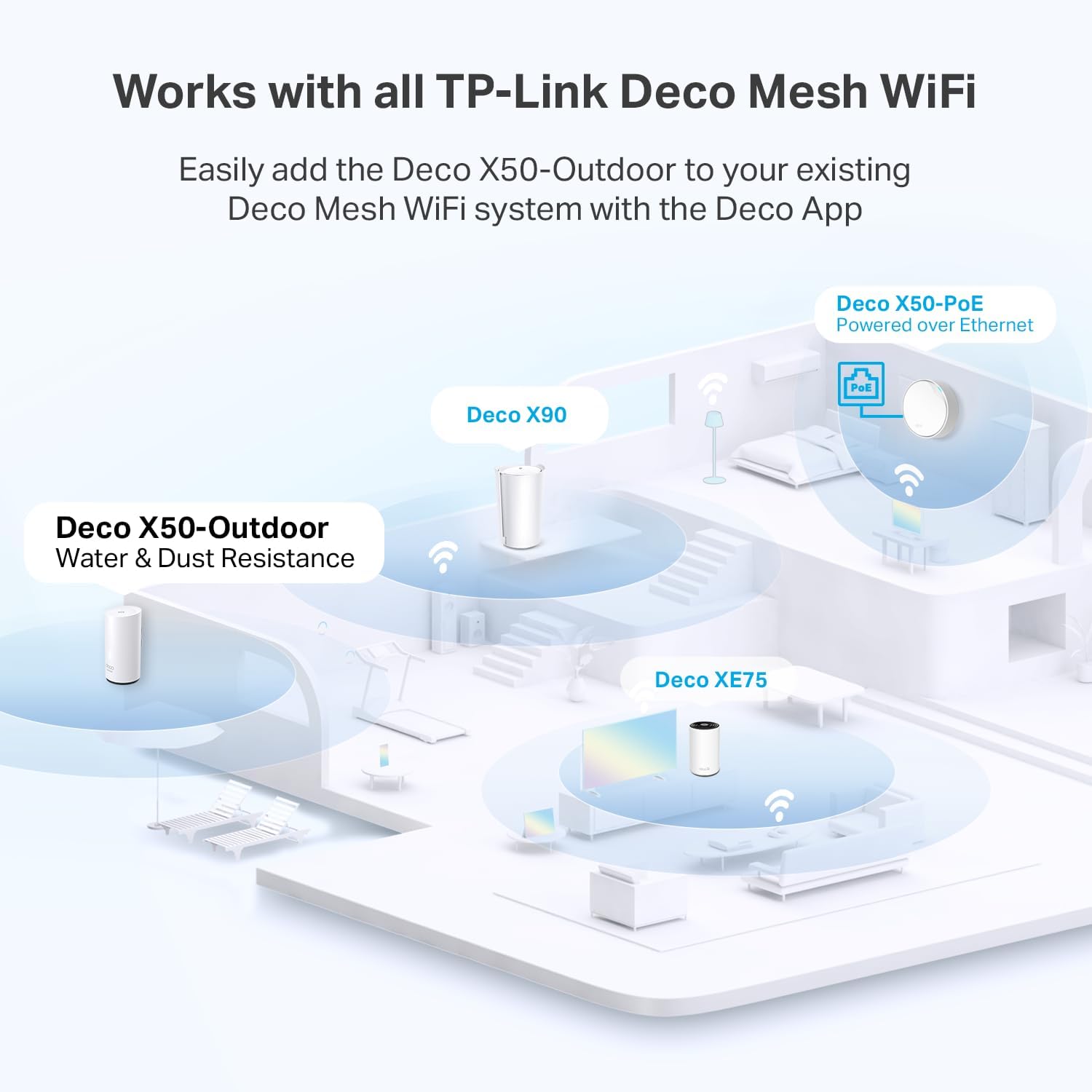 TP-Link Deco Outdoor Mesh WiFi (Deco X50-Outdoor), AX3000 Dual Band WiFi 6 Mesh, 2 Gigabit PoE Ports, 802.3at PoE+,Weatherproof, Works with All Deco Mesh WiFi, 1-Pack image 7