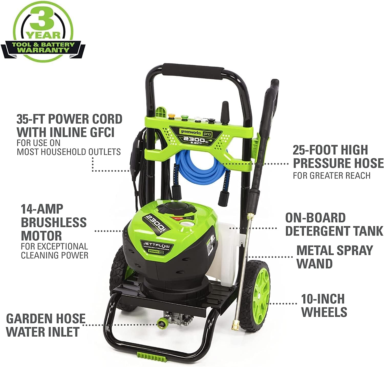 Greenworks 2300 PSI TruBrushless (2.3 GPM) Electric Pressure Washer, 25’ Hose, Quick Connect Wand, 15, 24, 40 Degree Soap and Turbo Nozzle image 2