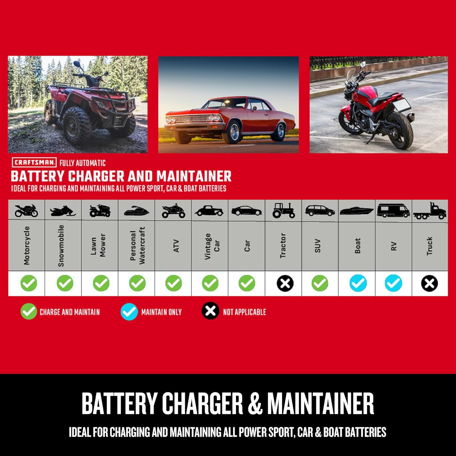 CRAFTSMAN Battery Charger and Maintainer, CMXCESM260, 3-in-1, Fully Automatic, 3 Amps, 12 Volt, for Motorcycle, Car, SUV, Truck and Marine Batteries image 8