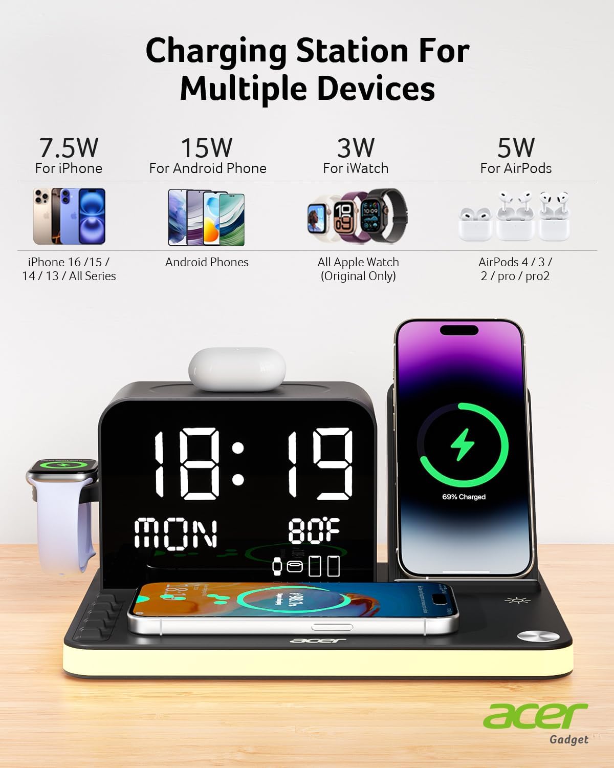 acer 7-in-1 Wireless Charging Station: Charger Stand for Multiple Devices for Apple - iPhone 16 15 14 13 12 Pro Max Apple Watch Airpods, Wireless Charger iPhone Charging Station with Bluetooth TimeSyn image 5