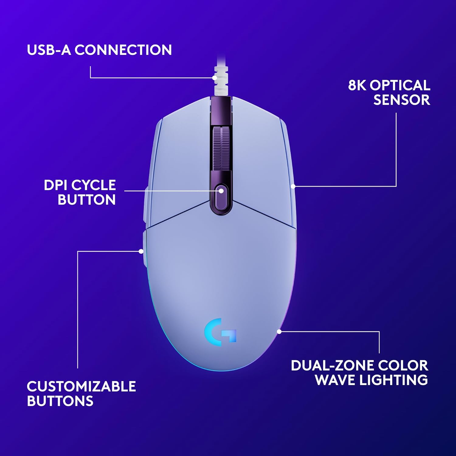 Logitech G203 Wired Gaming Mouse, 8,000 DPI, Rainbow Optical Effect LIGHTSYNC RGB, 6 Programmable Buttons, On-Board Memory, Screen Mapping, PC/Mac Computer and Laptop Compatible - Lilac image 6