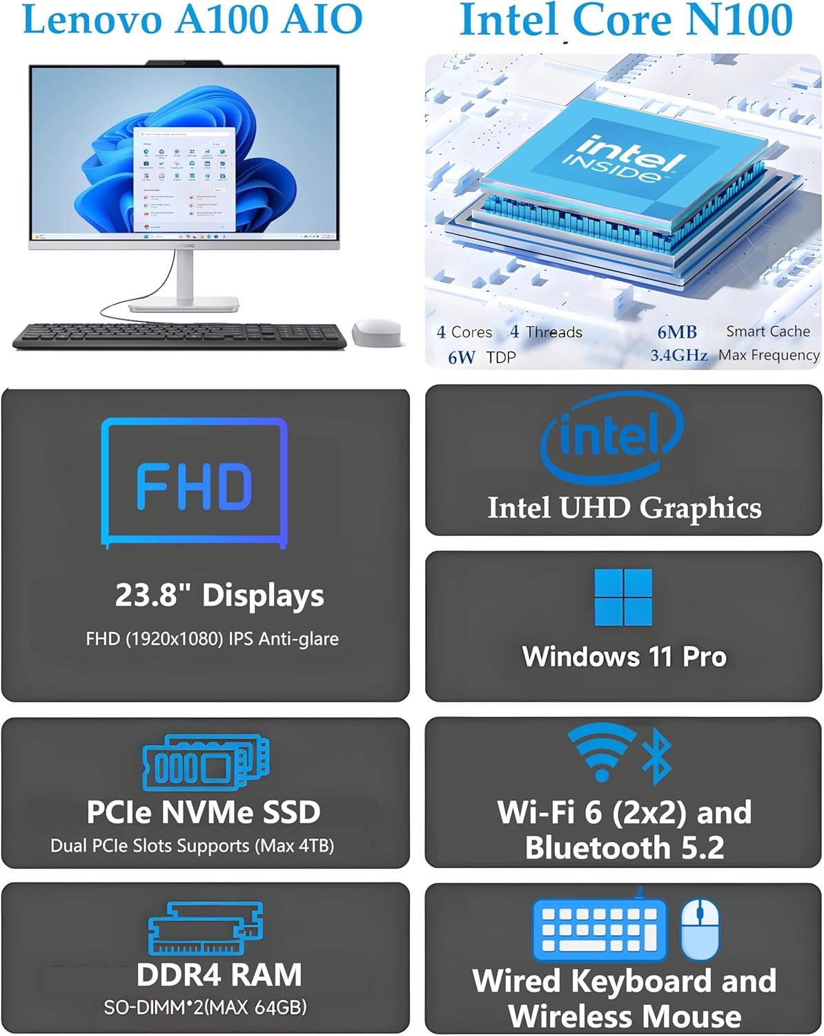 Lenovo 24 23.8" FHD All-in-One Desktop Computer for Home Office, Intel 4-Core Processor (Beat i3-1110G4), 32GB DDR4 RAM, 1TB PCIe SSD, WiFi 6, Bluetooth, Business AIO, Windows 11 Pro, Vent-Hear image 2