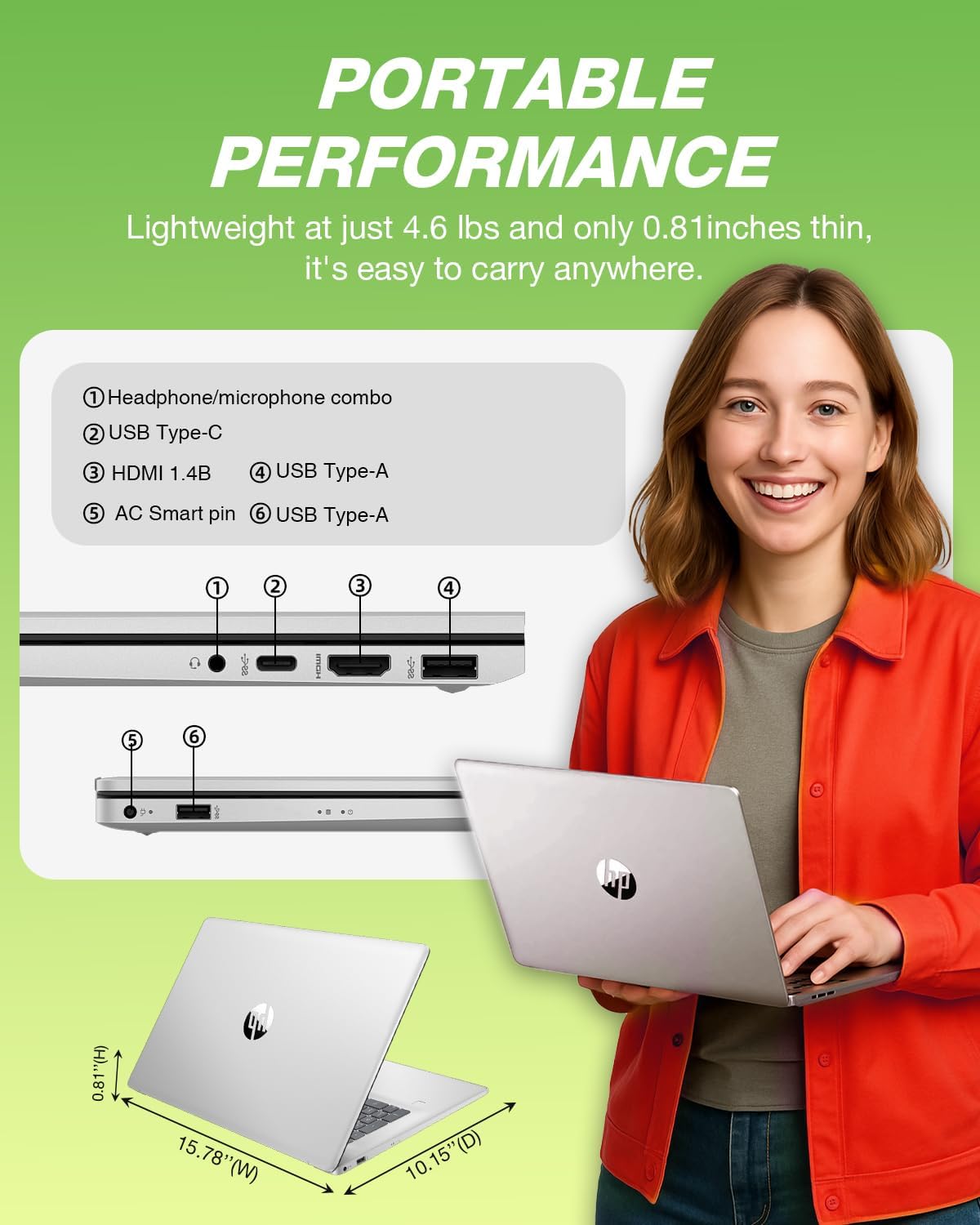 HP Flagship 17 Laptop Computer - 17.3" HD+ Screen, Intel 10-Core i5-1334U, Intel Graphics, 64 GB RAM, 1 TB SSD, Backlit Keyboard, Wi-Fi 6, Windows 11 Pro + Free MS Office for Study and Business Work image 7