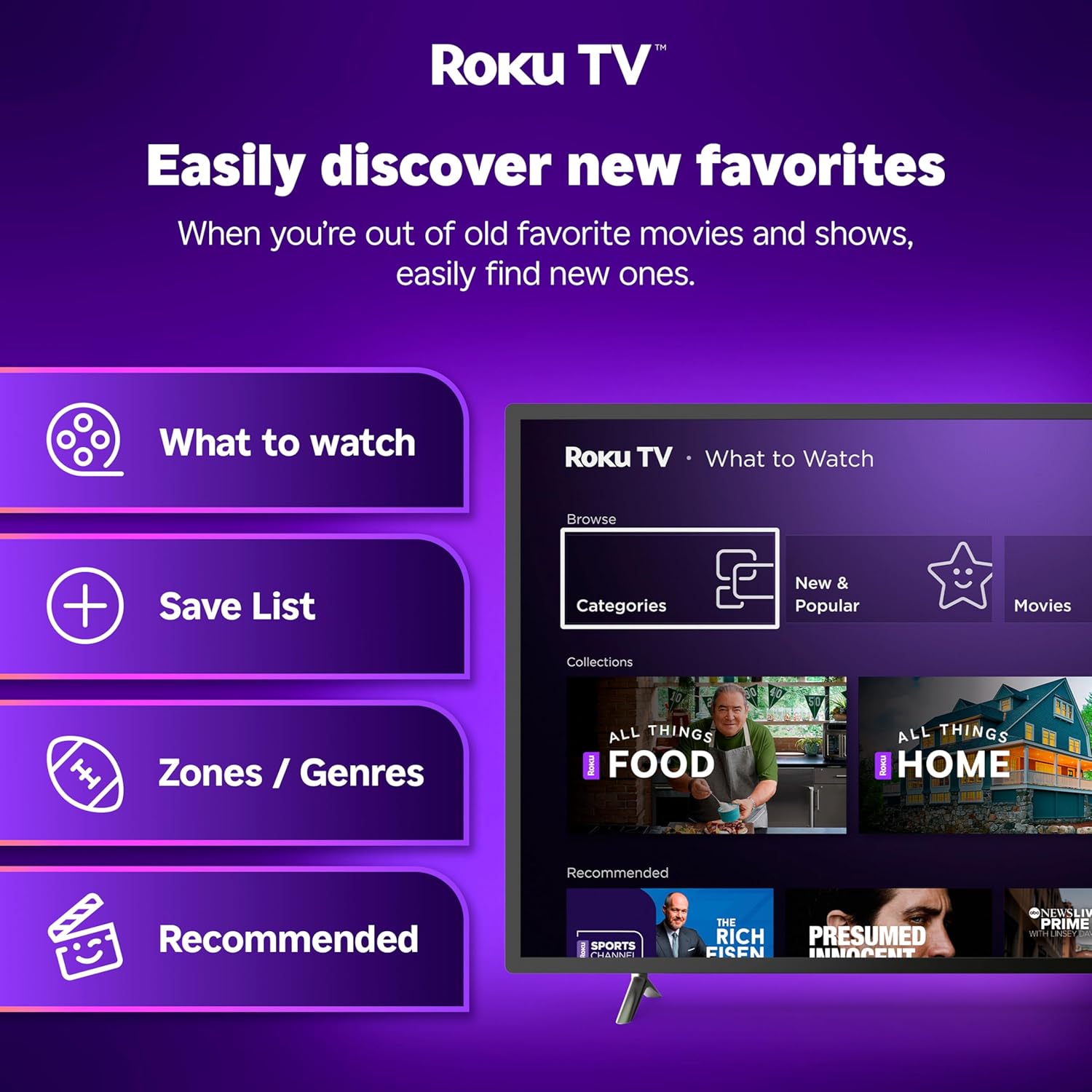 Hisense 32-Inch Class A4 Series HD 720p Smart Roku TV with Alexa Compatibility (32A4HNR) - Dolby Audio, Slim Bezel Design, Google Assistant image 14