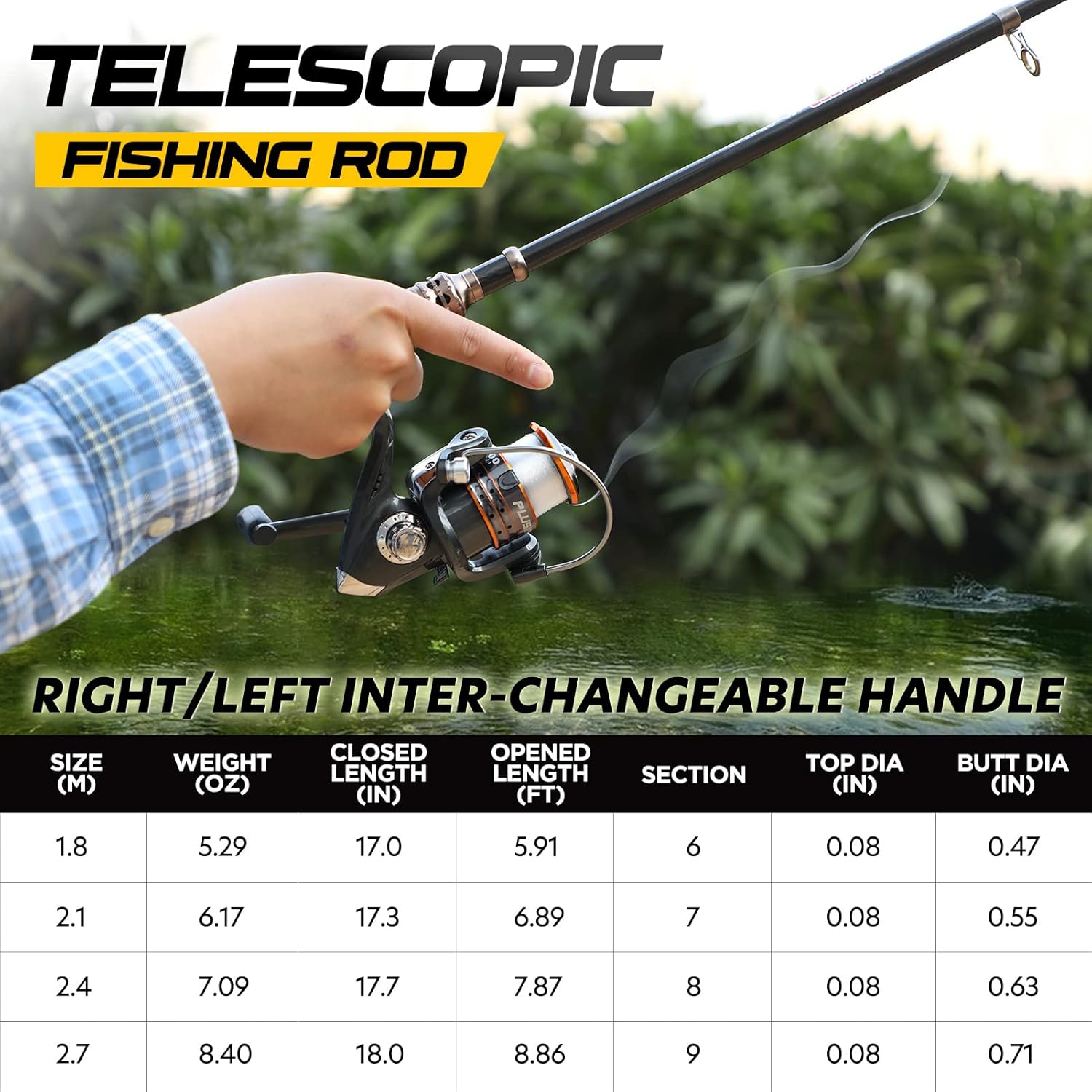 PLUSINNO Fishing Rod and Reel Combos Carbon Fiber Telescopic Fishing Pole with Reel Combo Sea Saltwater Freshwater Kit Fishing Rod Kit image 2