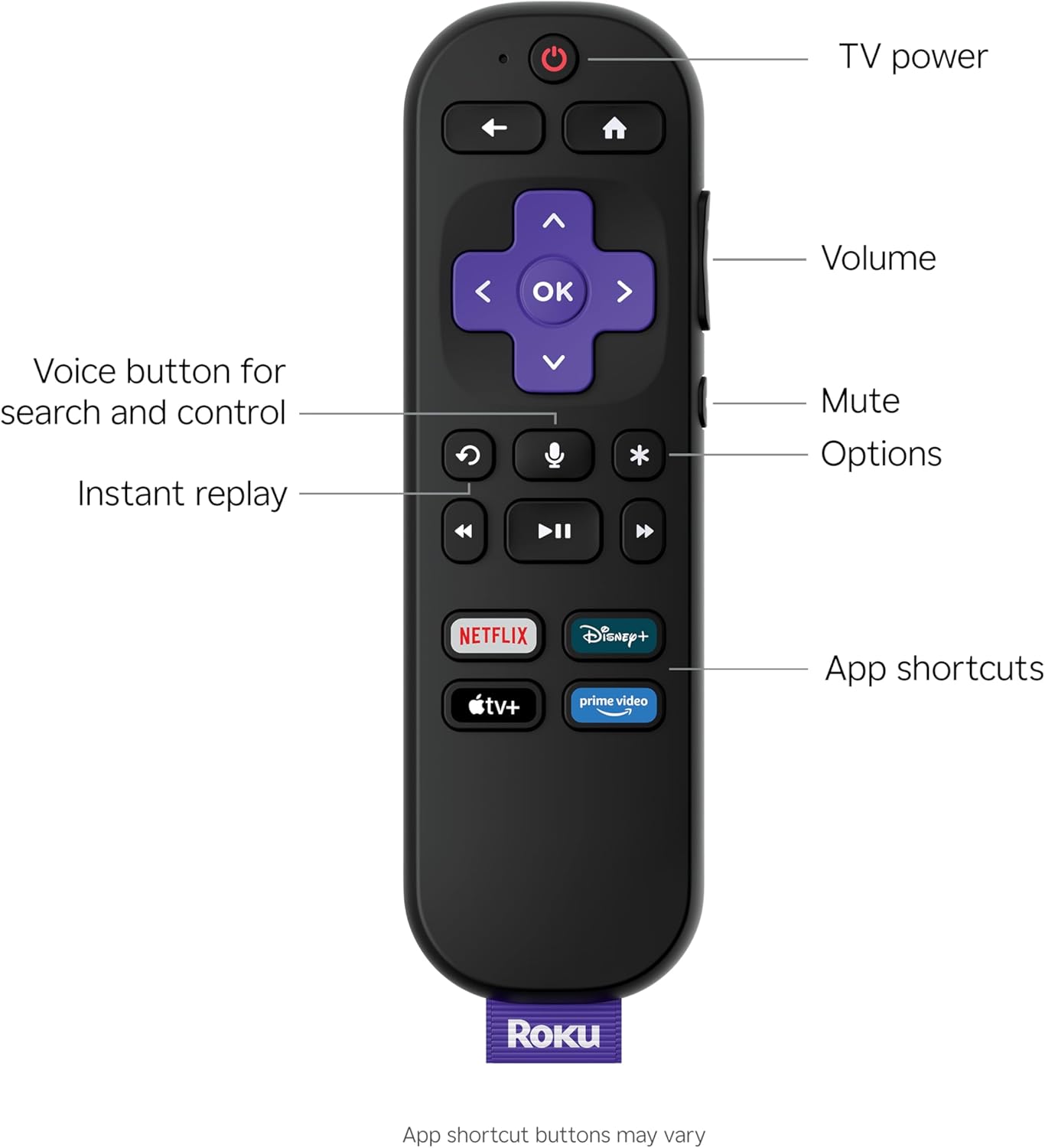 Roku Smart TV 2025 – 32-Inch Select Series, 720p HD TV – RokuTV with Voice Remote – Flat Screen LED Television with Wi-Fi for Streaming Live Local News, Sports, Family Entertainment - Amazon Exclusive image 10