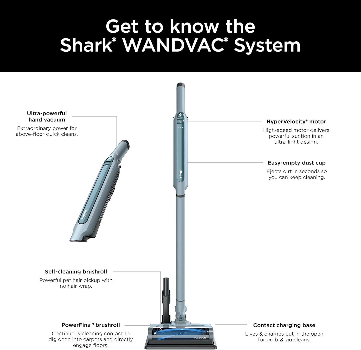 Shark WS642BL WANDVAC System Pet Ultra-Lightweight Powerful Cordless Stick Vacuum with Charging Dock, Blue image 13