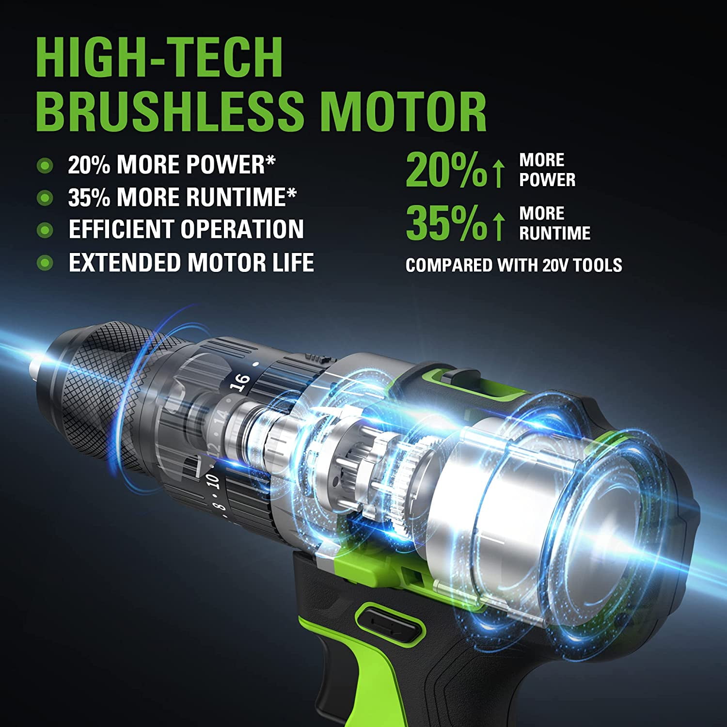 Greenworks 24V 1/2" Cordless Brushless Hammer Drill Kit + 2Ah Battery & Charger 3706602 image 2