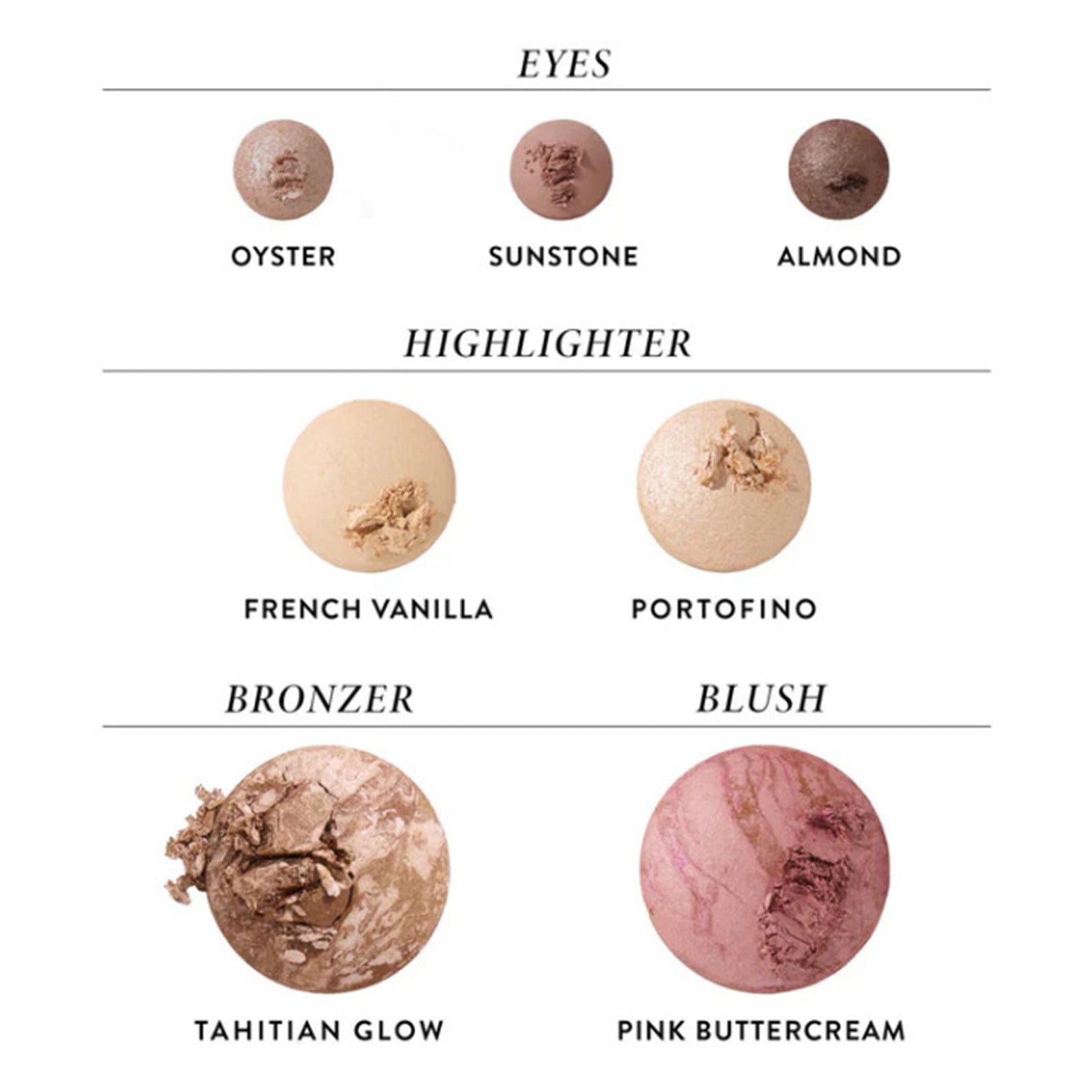 LAURA GELLER NEW YORK The Best of the Best Baked Palette - Full Size - Includes Bronzer, Blush, 2 Highlighters and 3 Eyeshadows - Travel-Friendly image 8