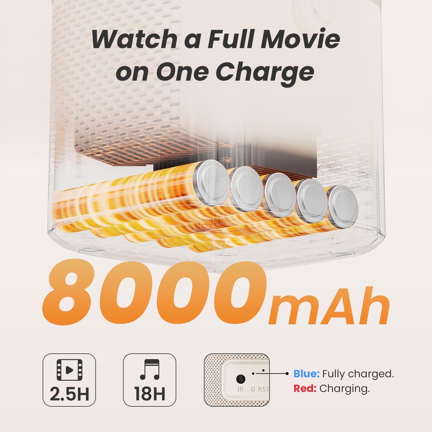 [Sound by JBL & Built-in Battery] Yaber T2 Outdoor Projector with WiFi 6 and Bluetooth, Native 1080P Smart Movie Portable Projector for Inside and Outside, Compatible with TV Dongle (Not included) image 2