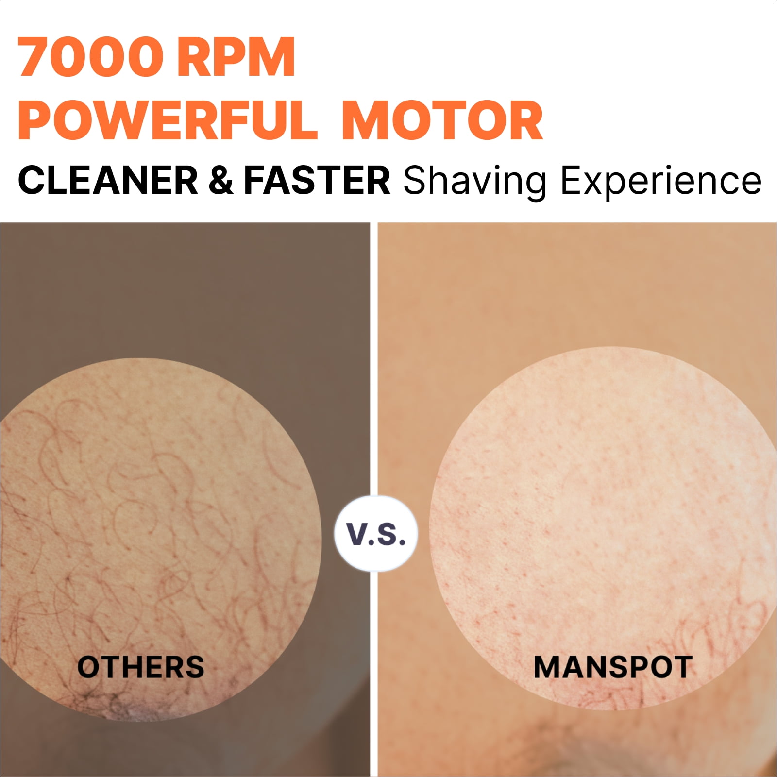 Manscape Body Hair Trimmer for Men , Groin Hair Trimmer Ball Shaver Replaceable Ceramic Blade Heads Waterproof image 6