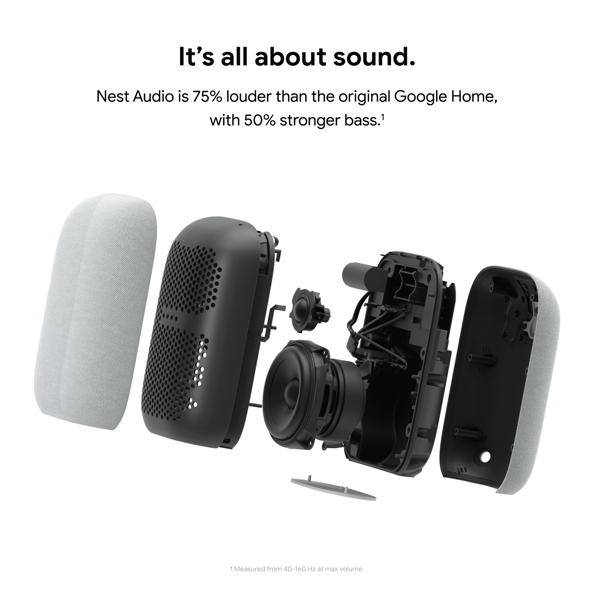 Google Nest Audio - Smart Speaker with Google Assistant - Charcoal image 14