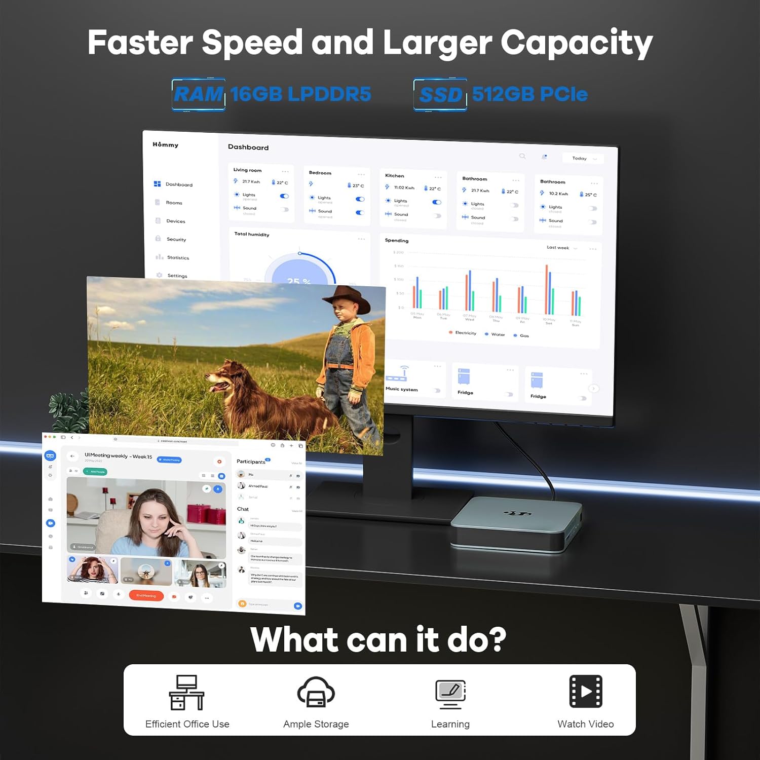 Mini PC Desktop, Desktop PC Pentium 12th Gen N100 (Up to 3.4GHz), 16GB RAM 512GB PCIe SSD 4K Triple Display, USB3.2 Type-C WiFi6 BT5.2, VESA, Compact and Light for Home Office Education image 2