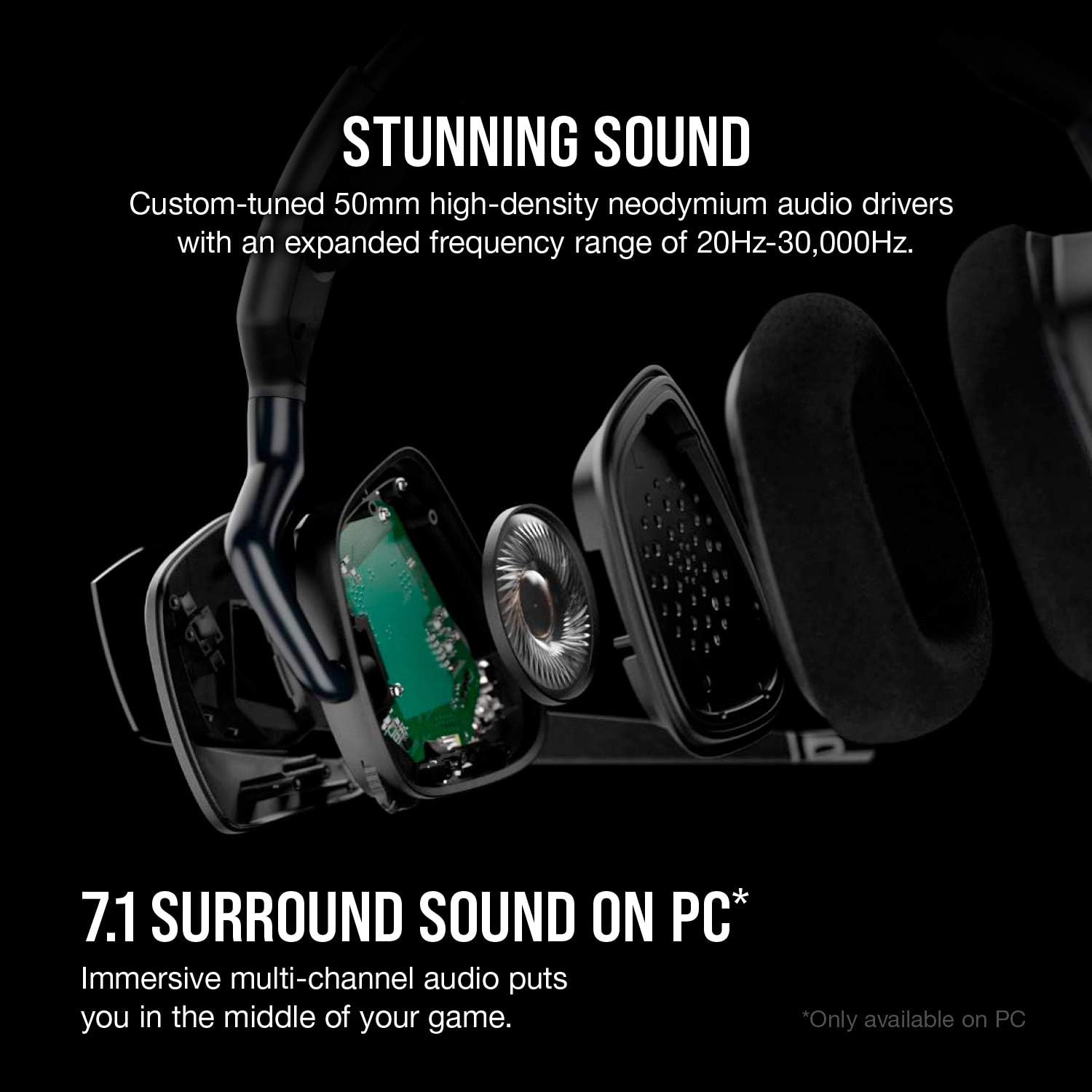 CORSAIR VOID RGB ELITE Wireless Gaming Headset – 7.1 Surround Sound – Omni-Directional Microphone – Microfiber Mesh Earpads – Up to 40ft Range – iCUE Compatible – PC, Mac, PS5, PS4 – Carbon image 3