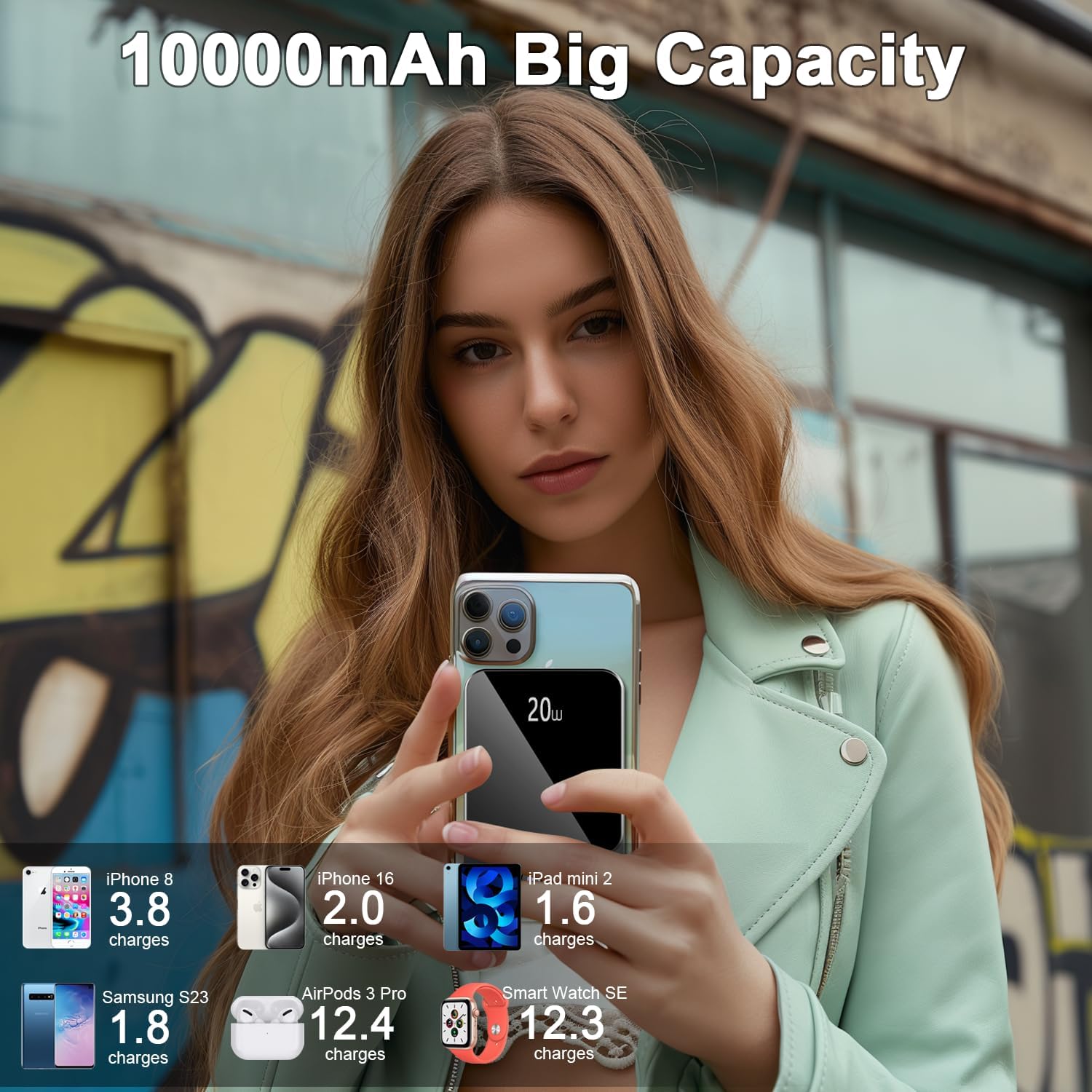 Magnetic Portable Charger,Power Bank 10000mAh with PD 20w Fast Charging, USB C in&Out Battery Pack, Compatible with Mag-Safe for iPhone 12/13/14/15/16 Pro/Pro Max Series, Samsung, Android, and More image 3
