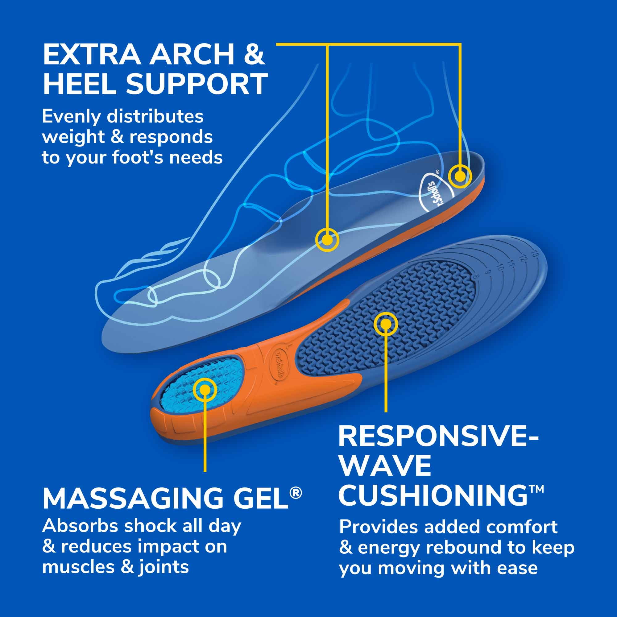 Dr. Scholl's® Extra Comfort All-Day Insoles with Gel, Trim to Fit , Mens Shoe Sizes 8-14, 1 Pair image 6