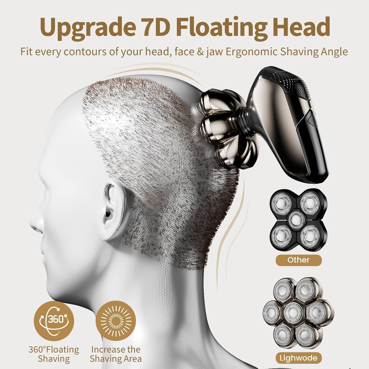 Head Shavers for Bald Men: 5-in-1 Electric Razor - IPX7 Waterproof Shaving Grooming Kit for Balder - Turbo Speed & Precision Blades image 5