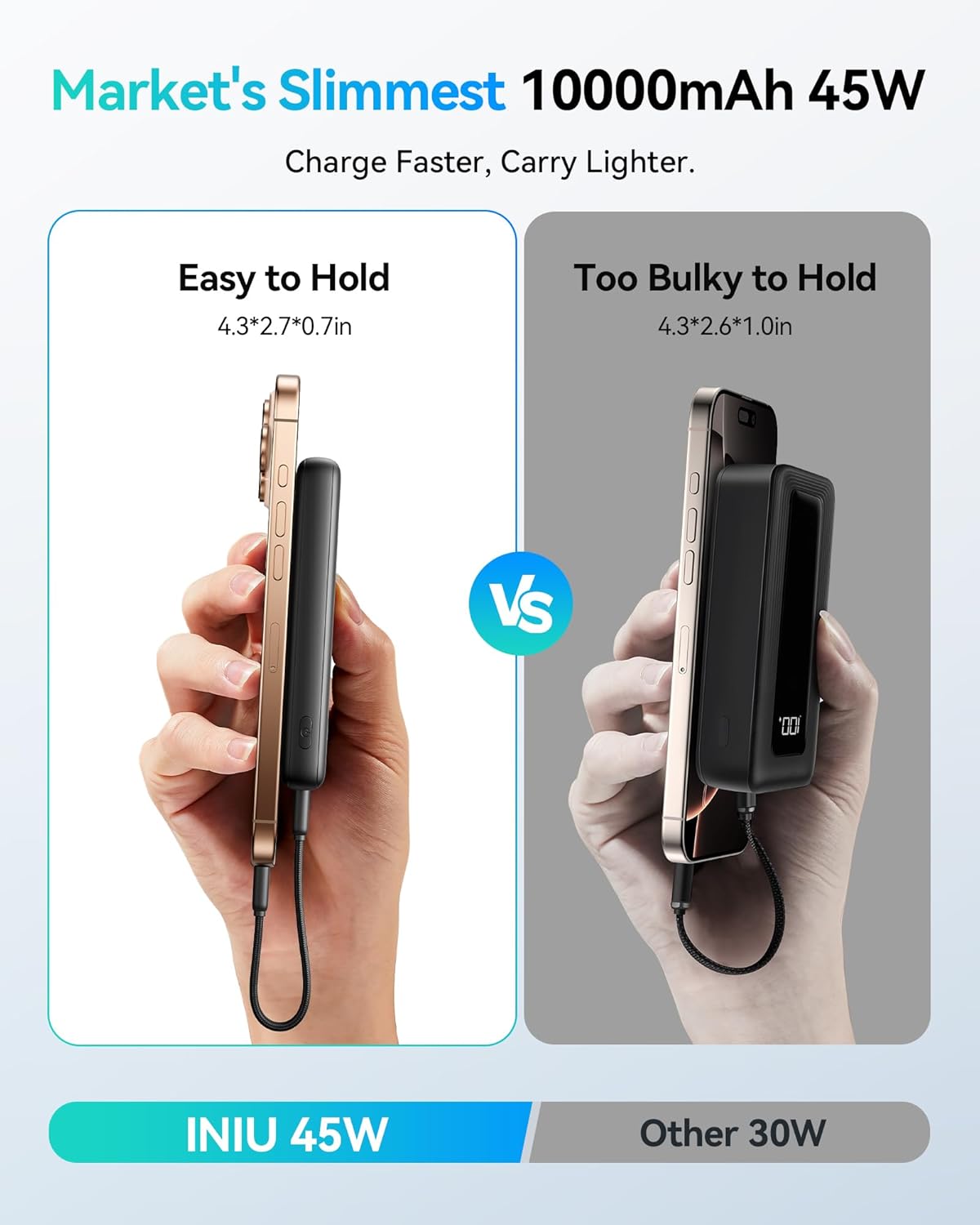 INIU Portable Charger, Lightest 10000mAh 45W PD Power Bank, USB C in&Out Fast Charging Battery Pack, External Phone Powerbank Compatible with iPhone 16 15 14 13 Samsung S22 S21 Google iPad etc image 7