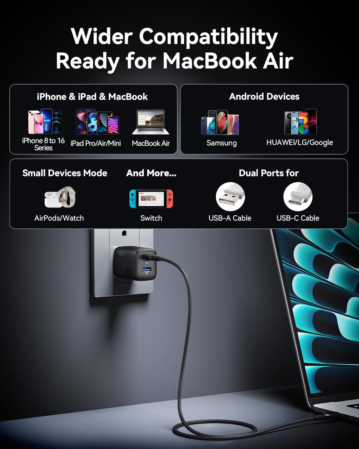 INIU USB C Charger Block, 2-Pack 30W PD Fast Charging, [USB-C + USB-A] iPhone 16 Charger with Foldable Plug, GaN Tech Type C Power Adapter for iPhone 16, 15 Pro Max, Samsung S25, S24, iPad Pro etc image 4