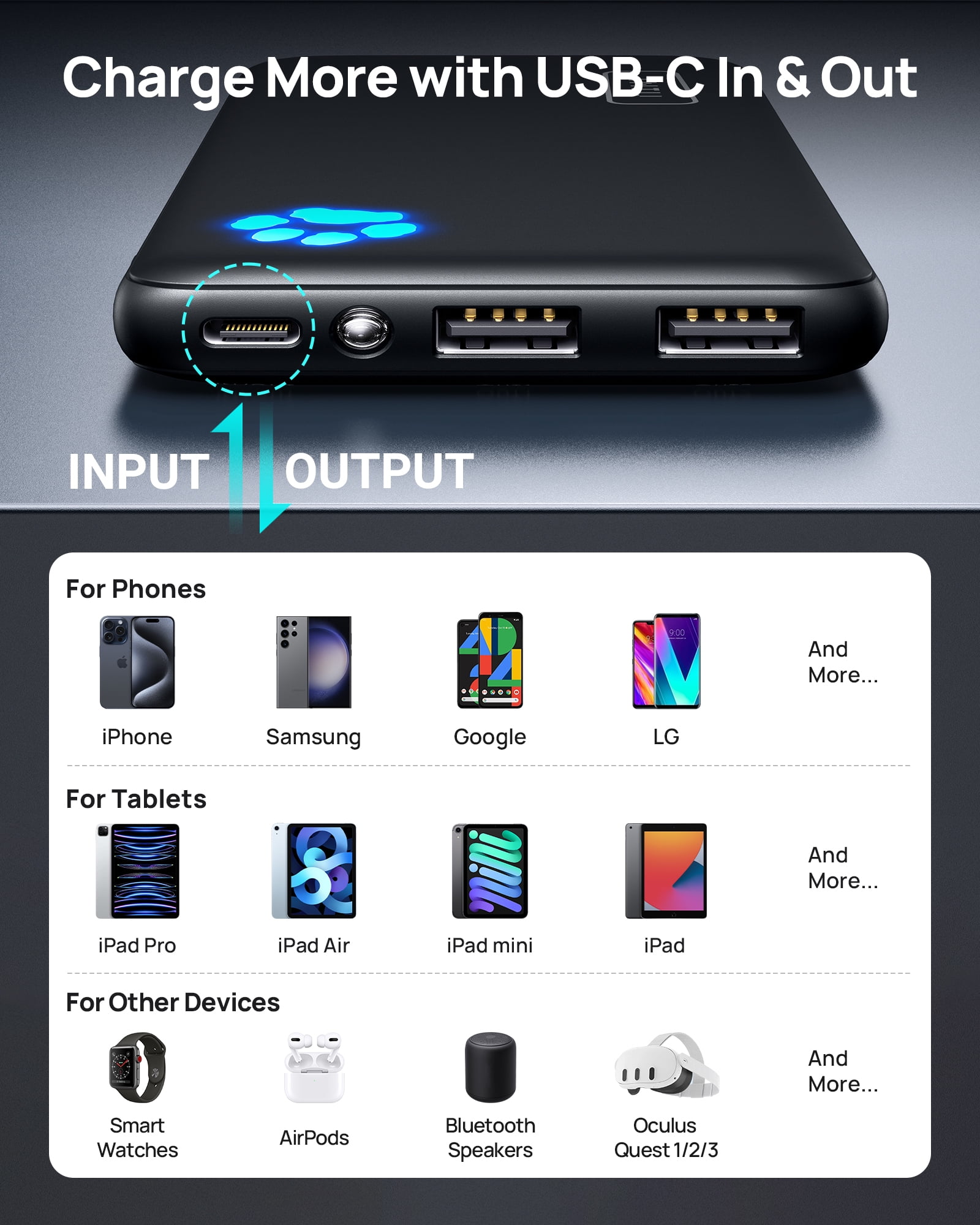 INIU 10000mAh Power Bank, Slimmest 15W Portable Charger Compatible with iPhone & Samsung, High-Speed Charging Battery Pack, USB-C Cables, Black image 3